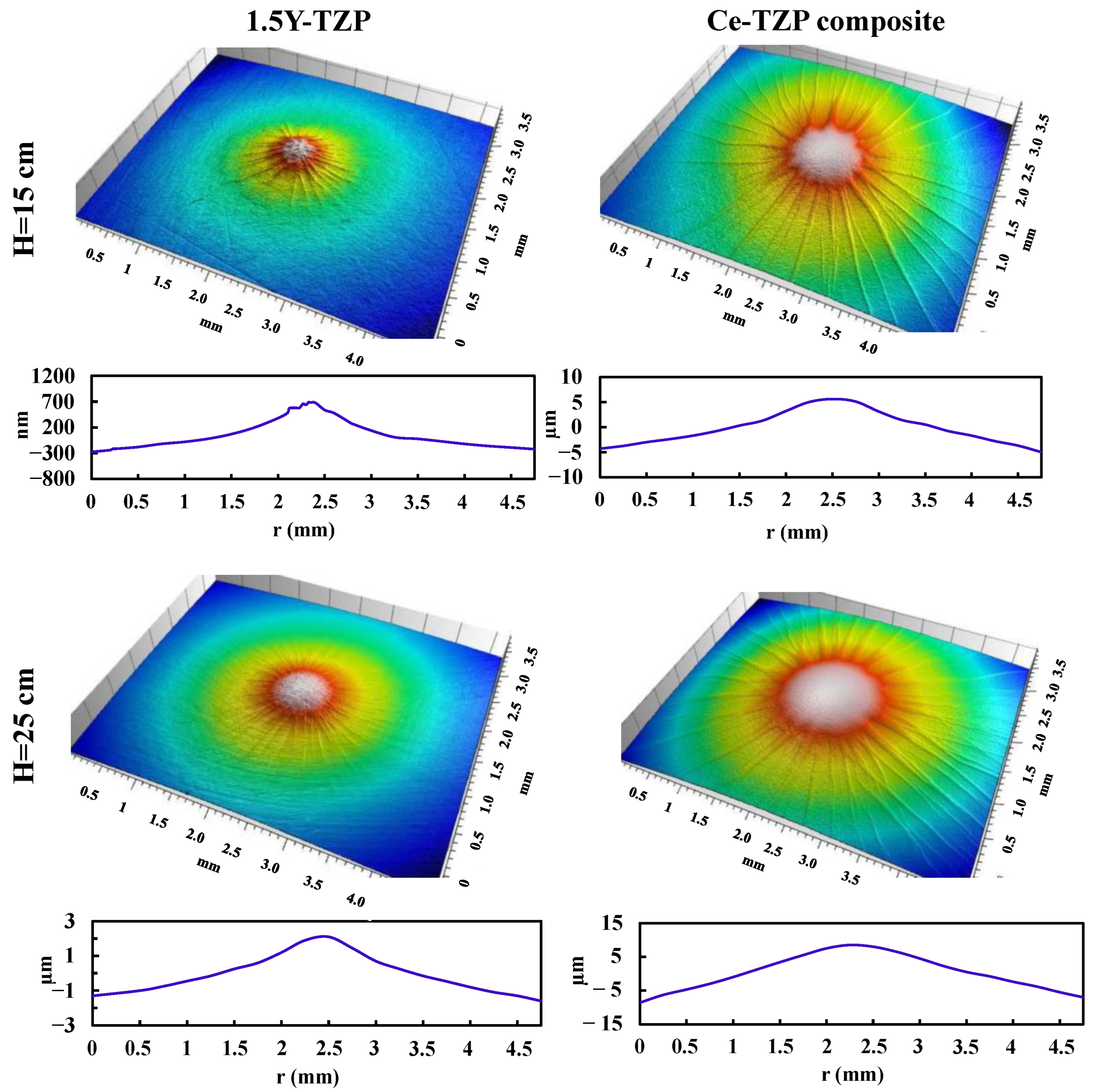 Ceramics 08 00026 g008