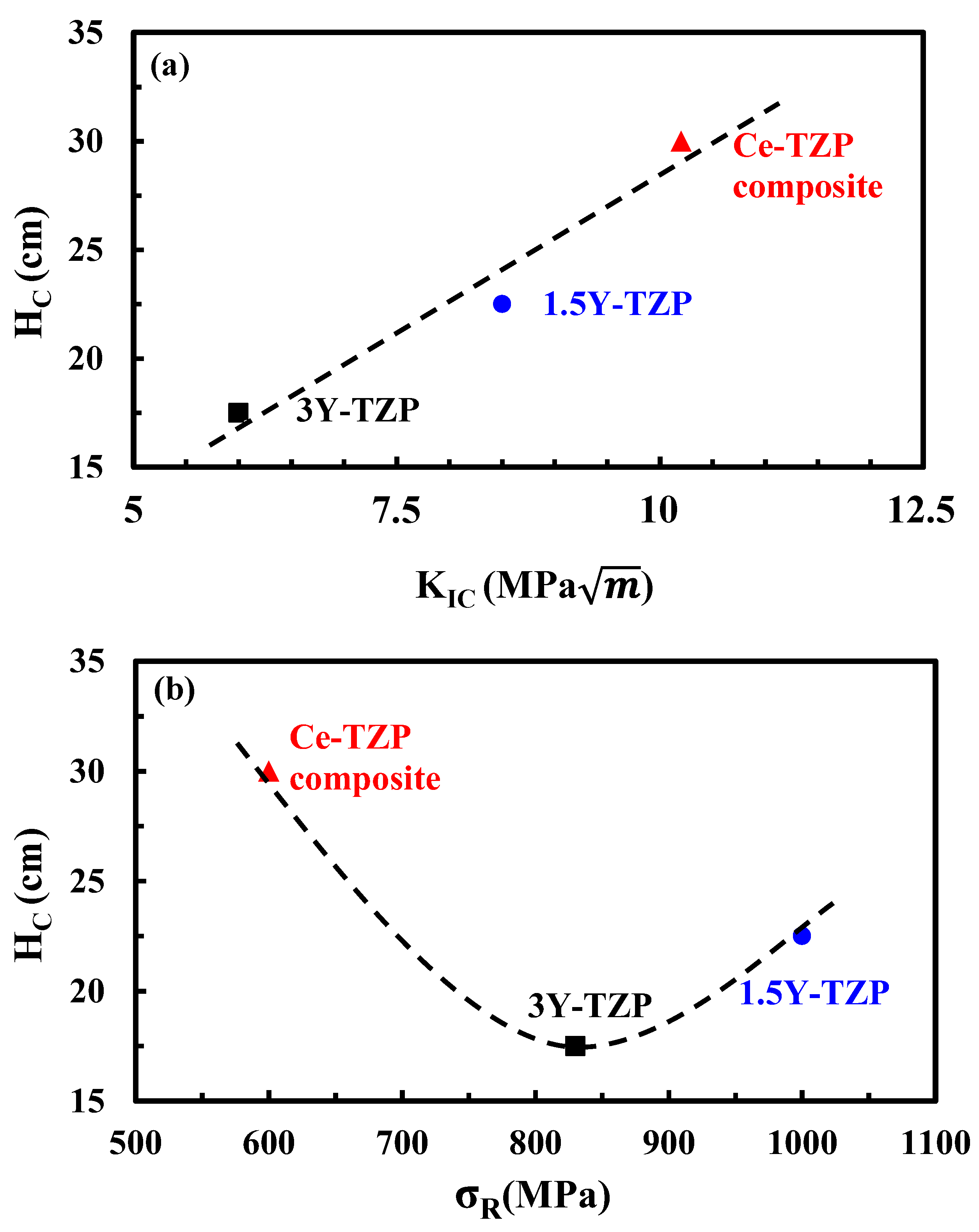 Ceramics 08 00026 g010