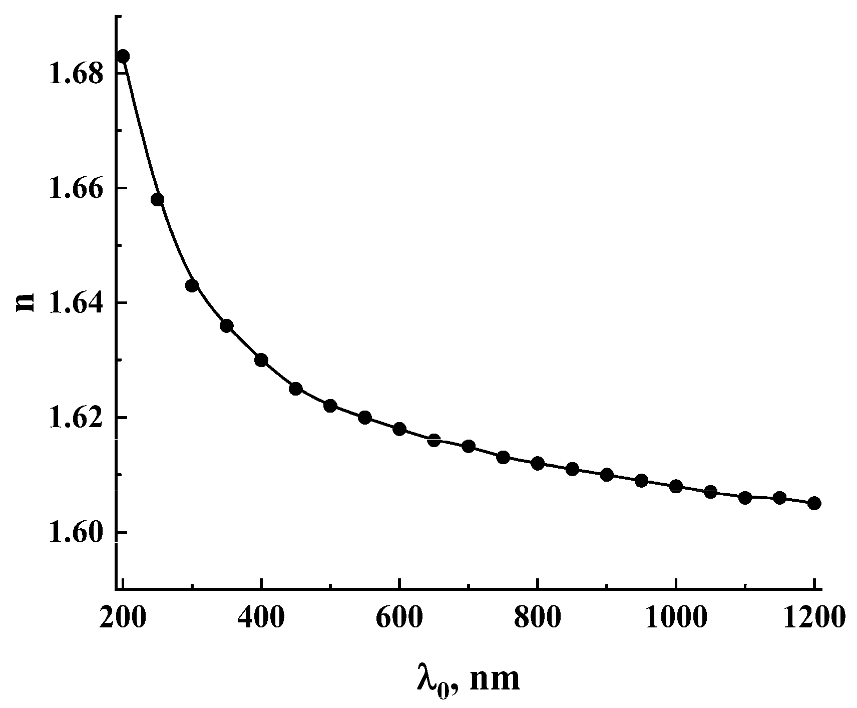 Ceramics 08 00036 g003