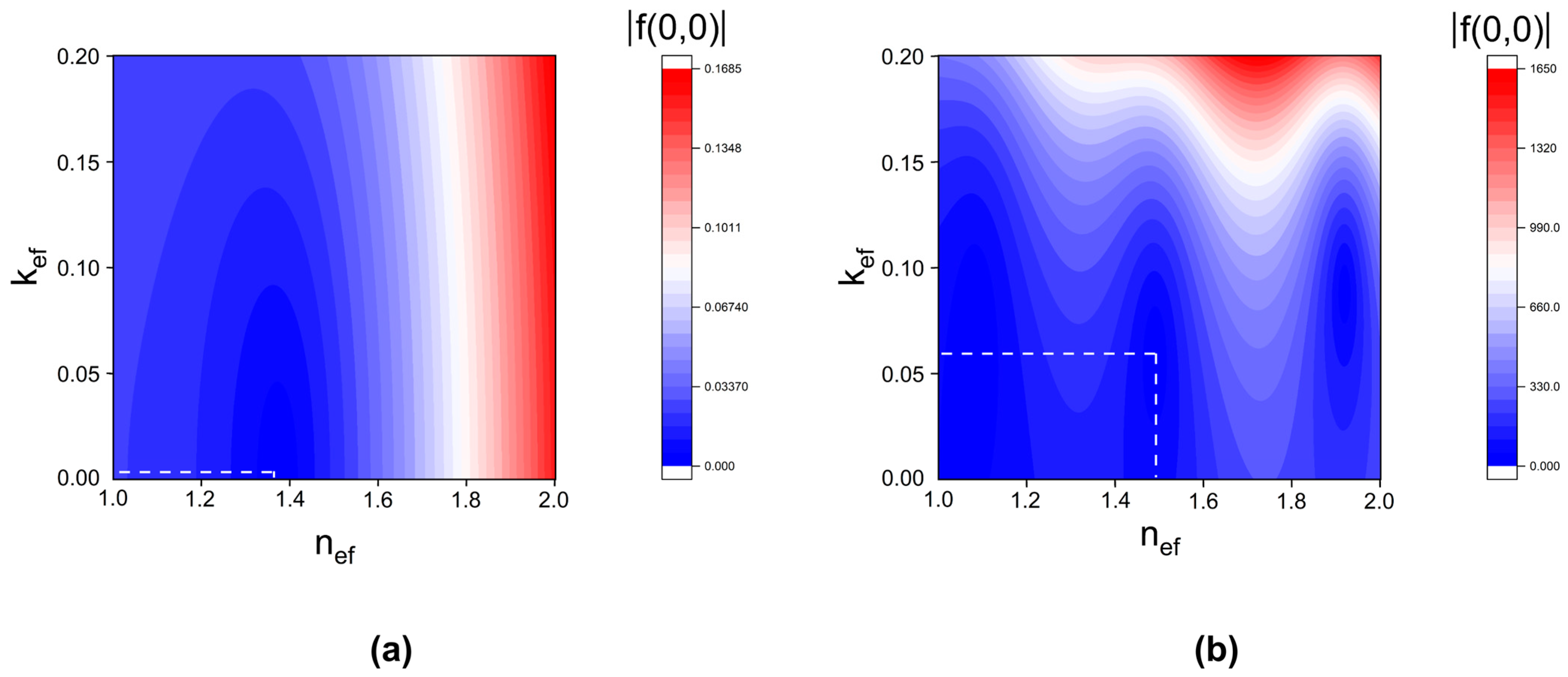 Ceramics 08 00036 g007