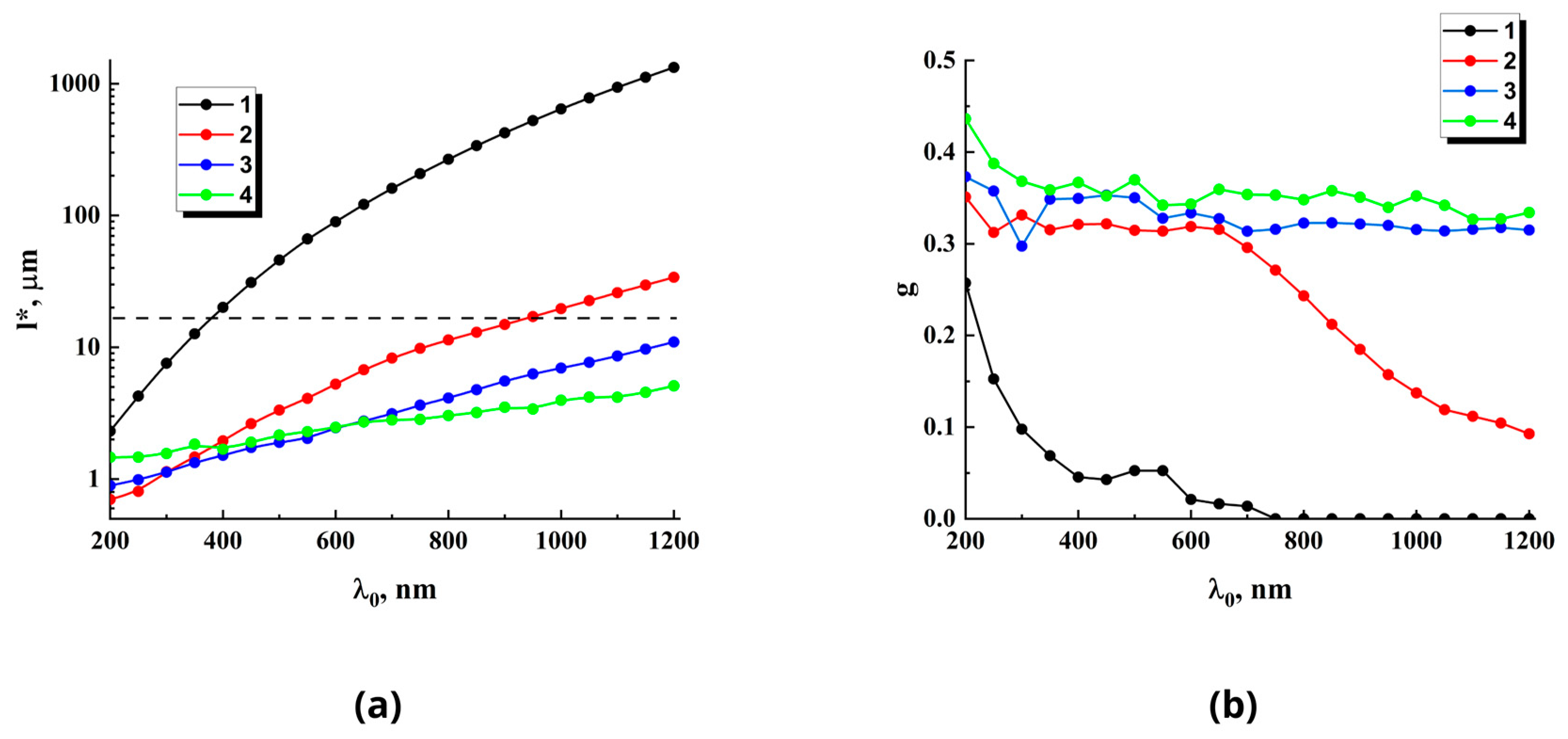 Ceramics 08 00036 g009