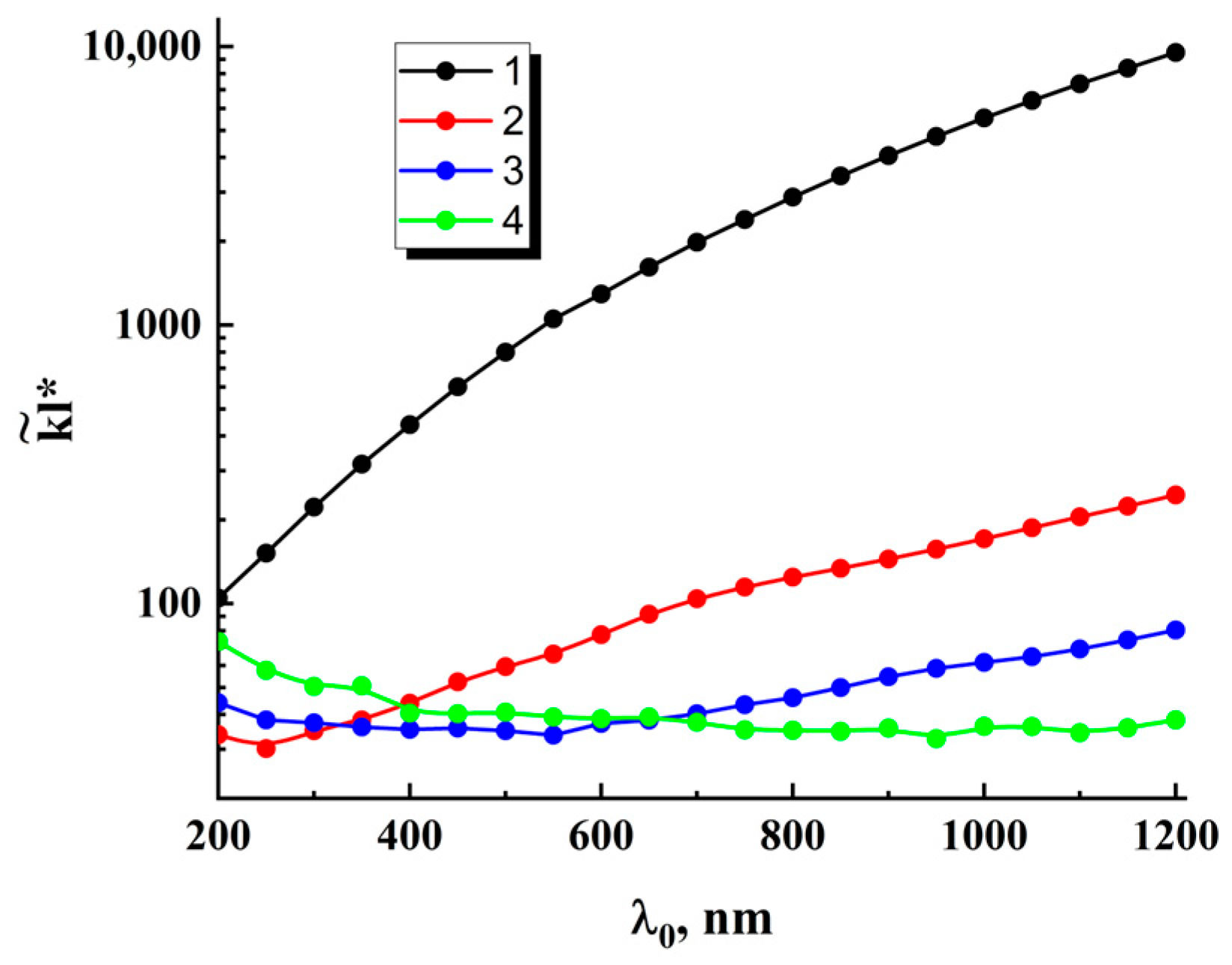 Ceramics 08 00036 g010