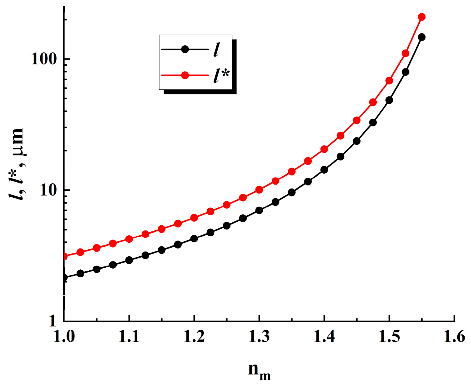 Ceramics 08 00036 g011