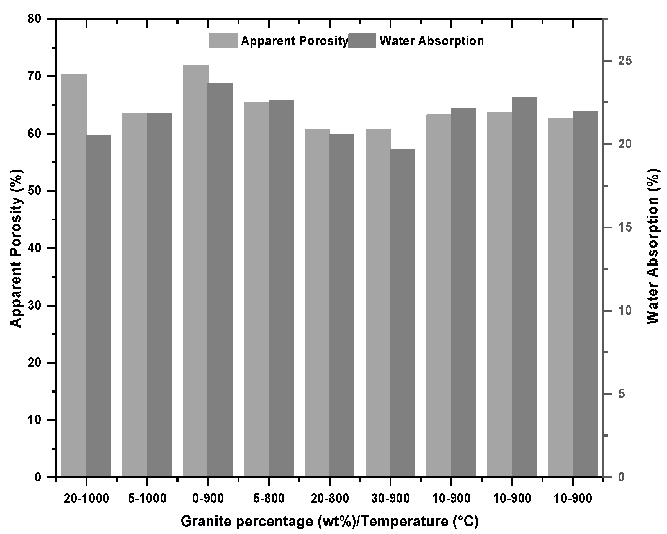 Ceramics 08 00037 g005