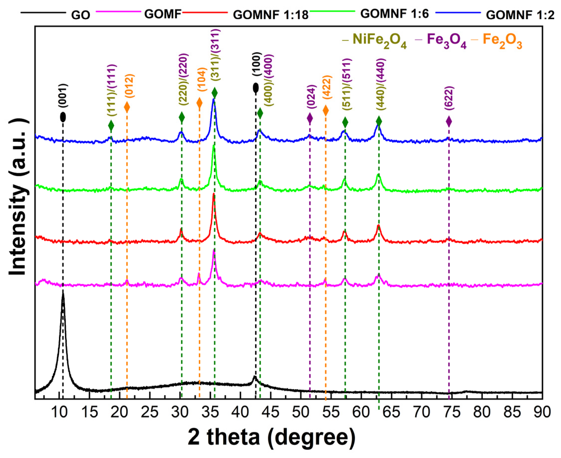 Ceramics 08 00040 g002