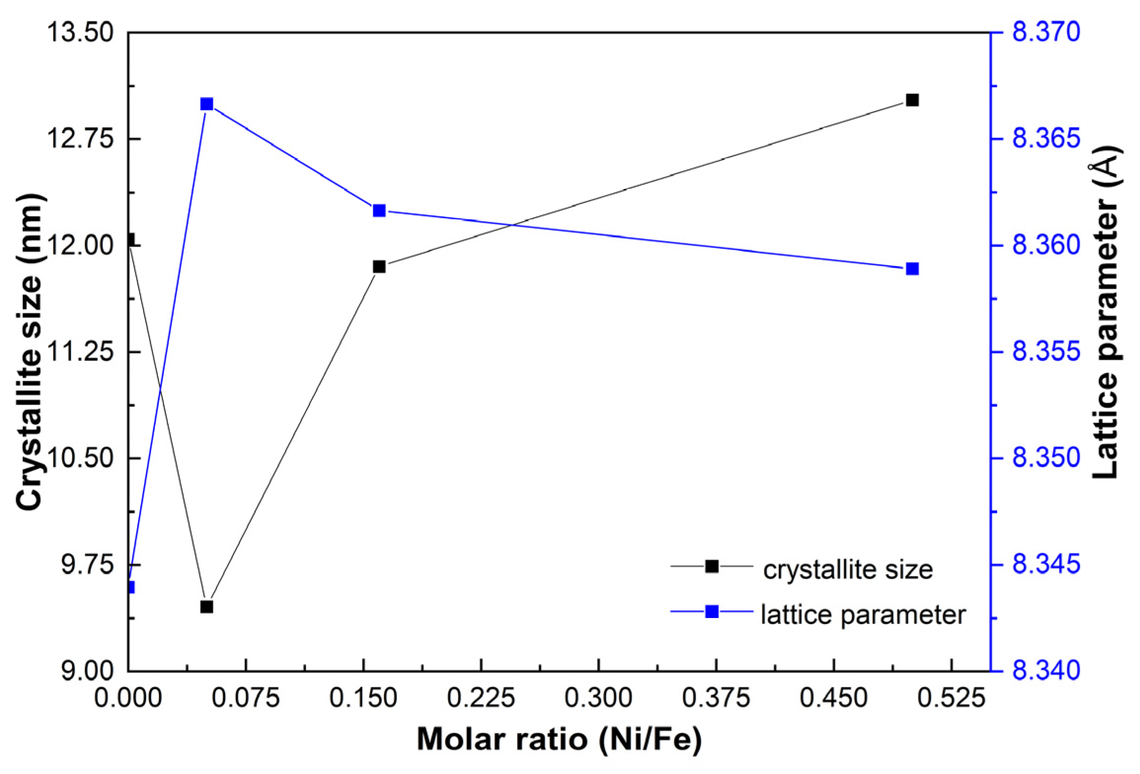 Ceramics 08 00040 g003