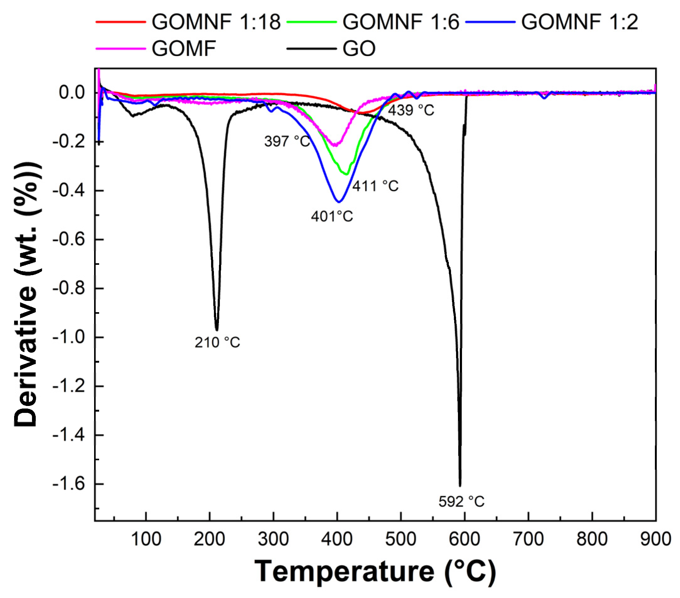 Ceramics 08 00040 g004
