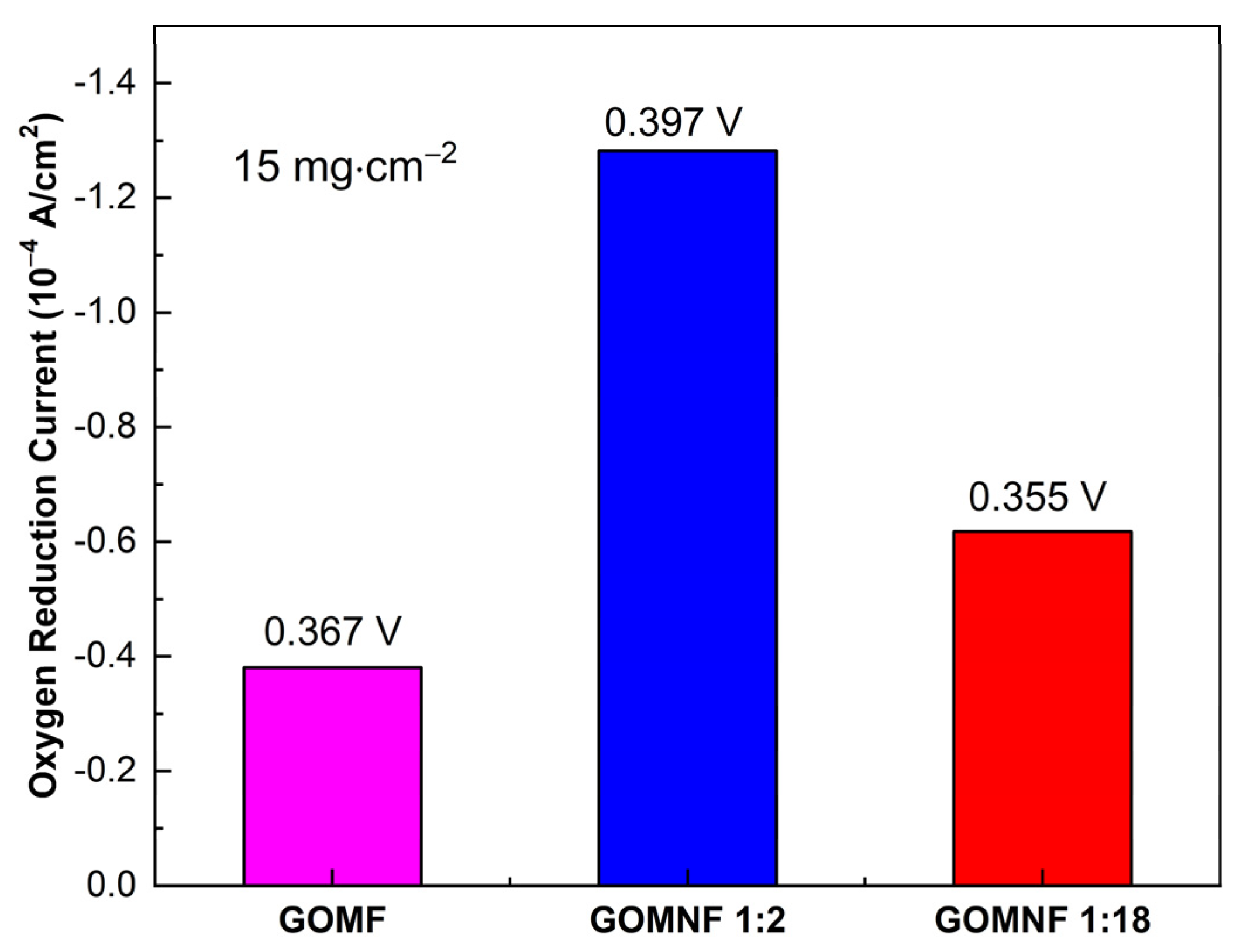 Ceramics 08 00040 g008