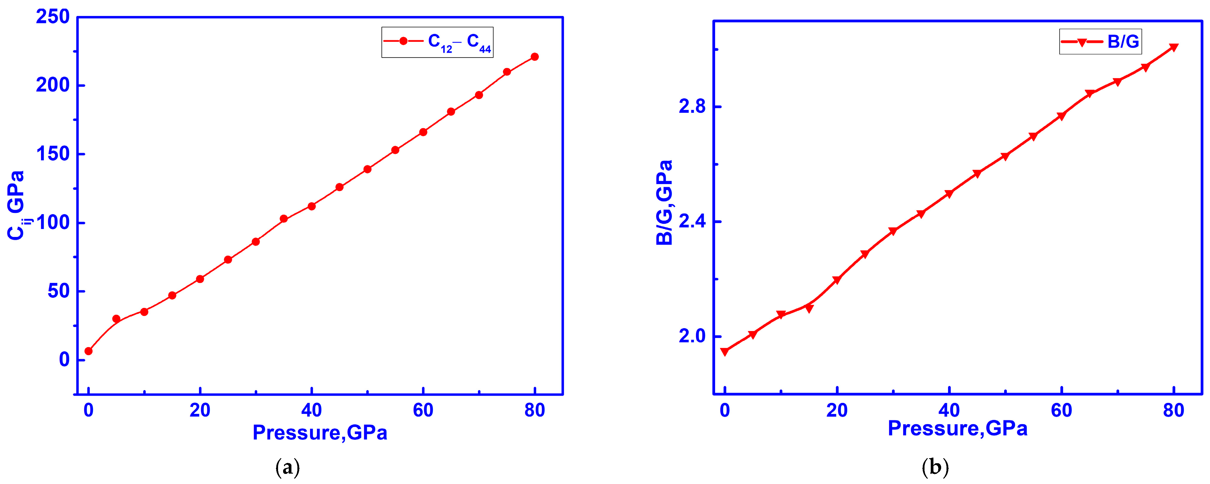 Ceramics 08 00041 g005