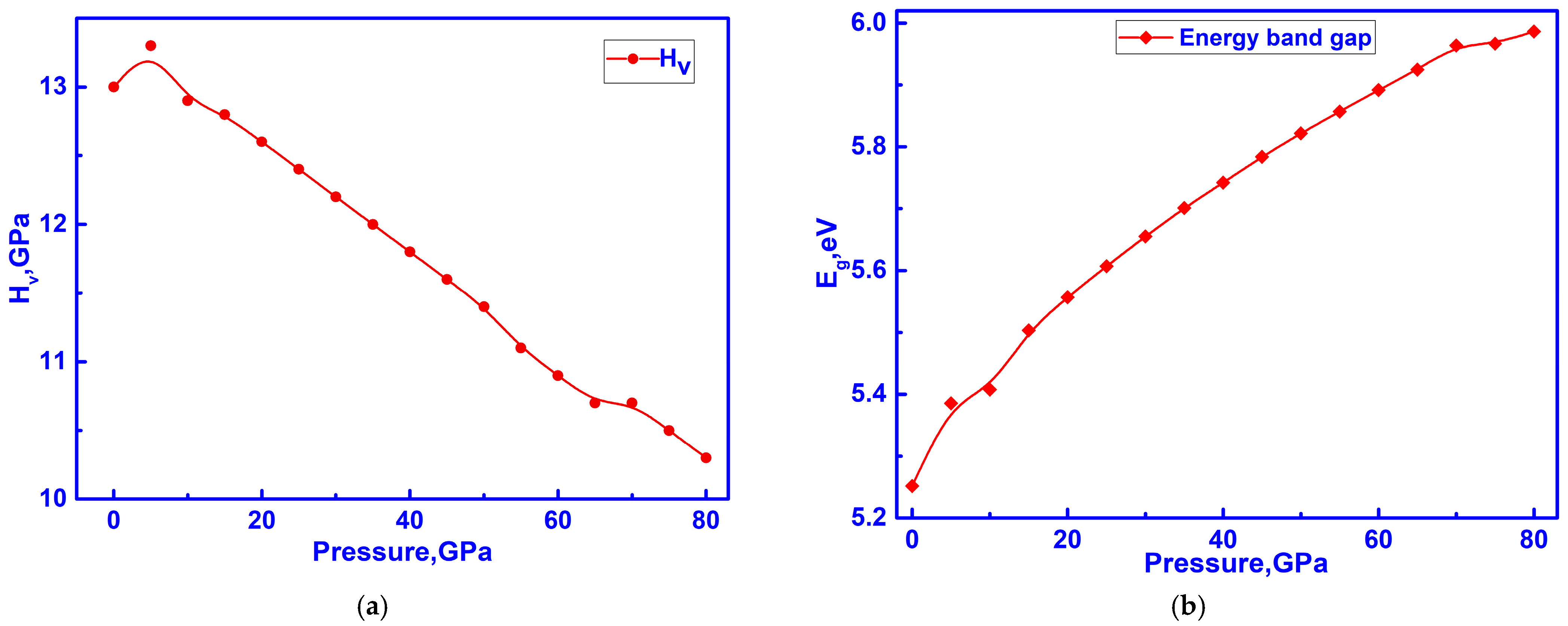 Ceramics 08 00041 g007