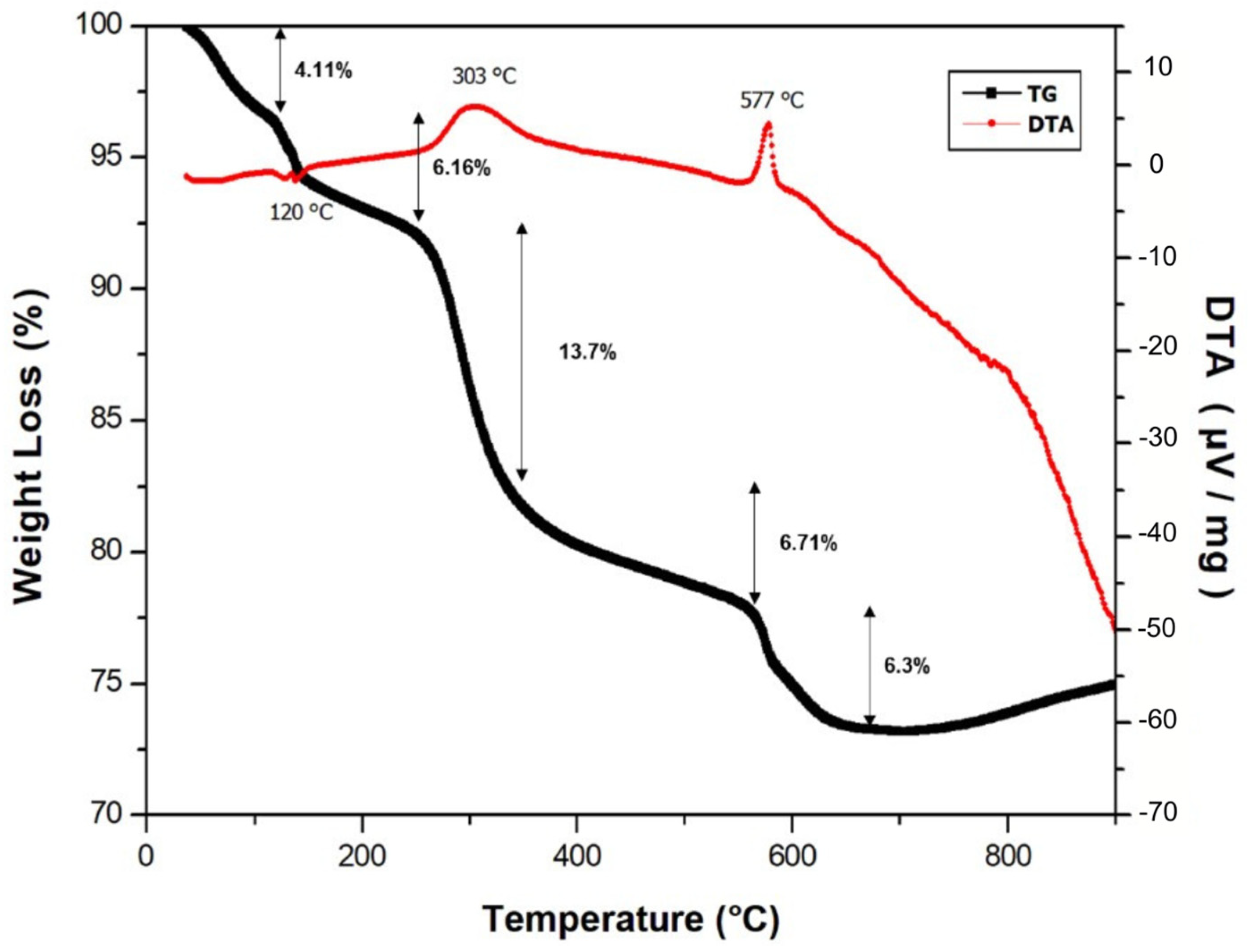 Ceramics 08 00043 g003