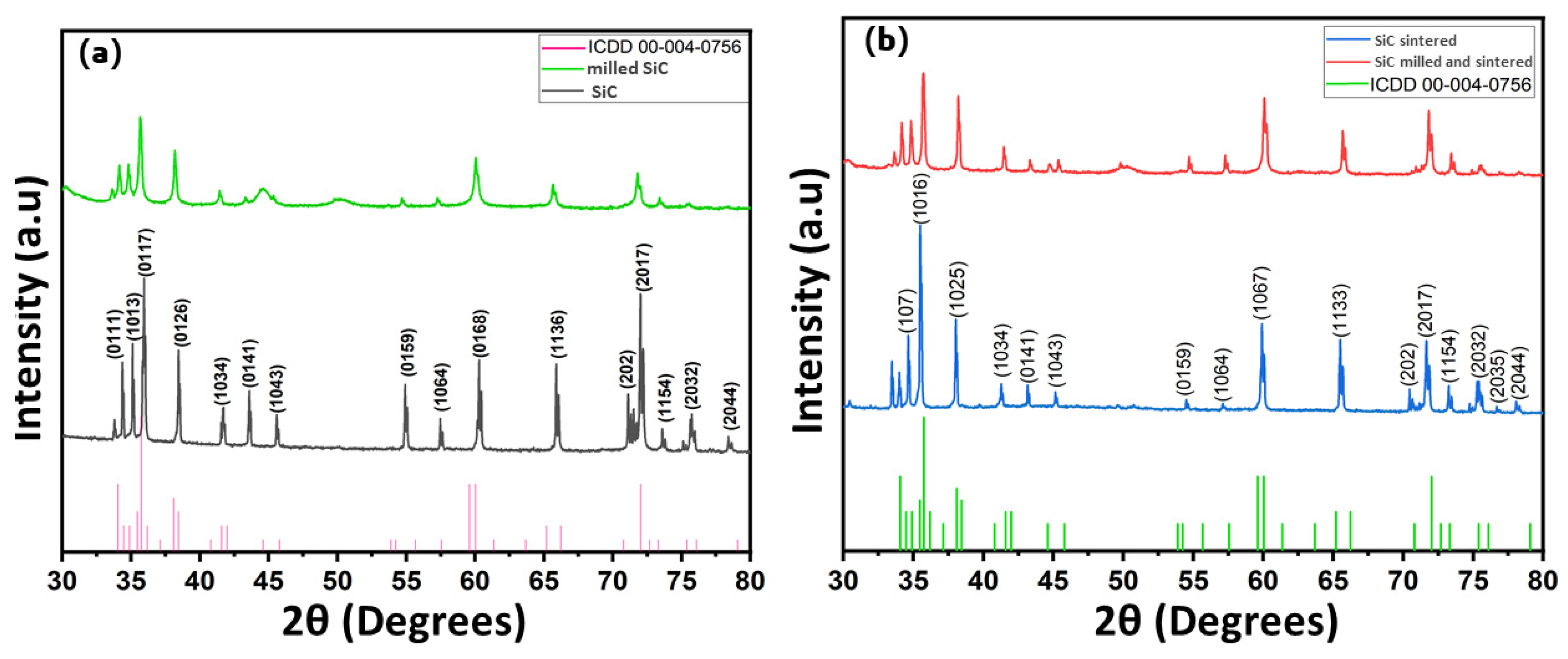 Ceramics 08 00043 g004