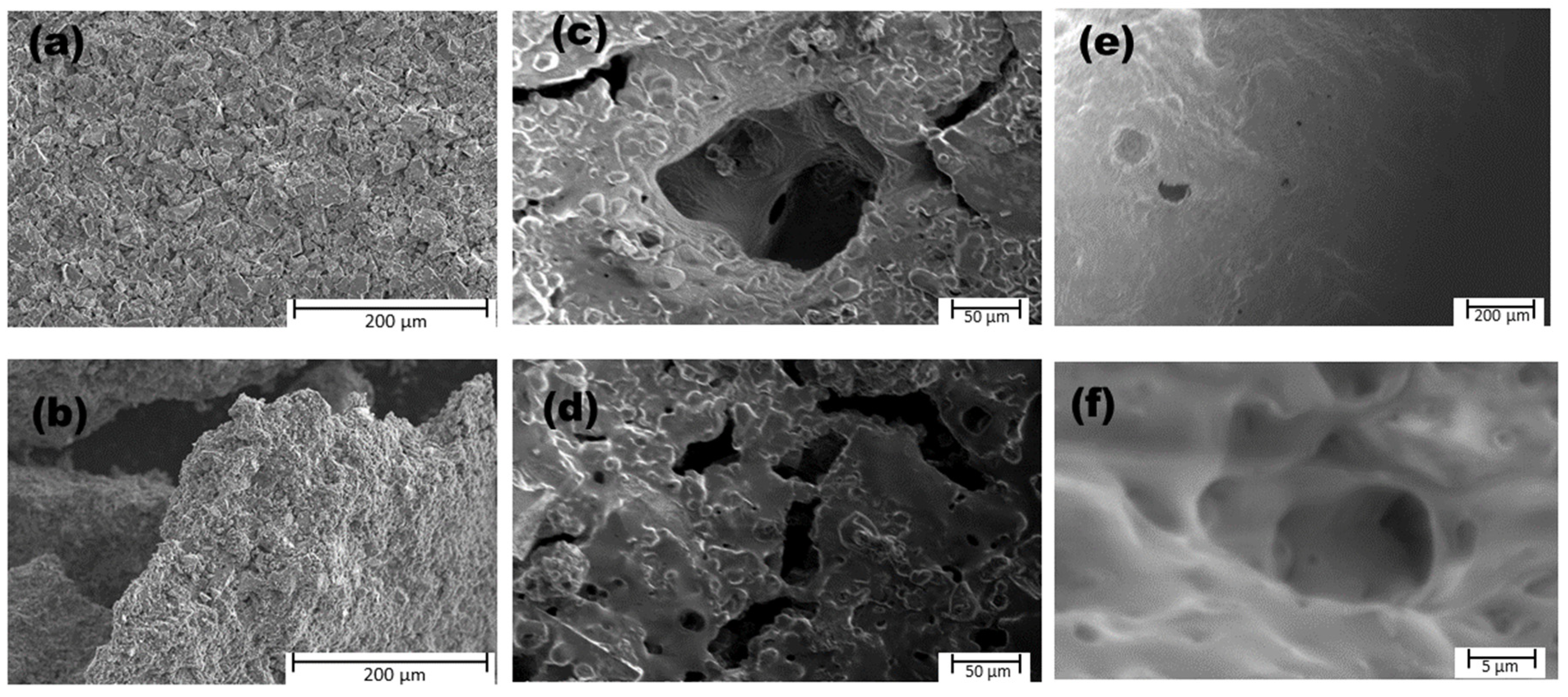 Ceramics 08 00043 g006