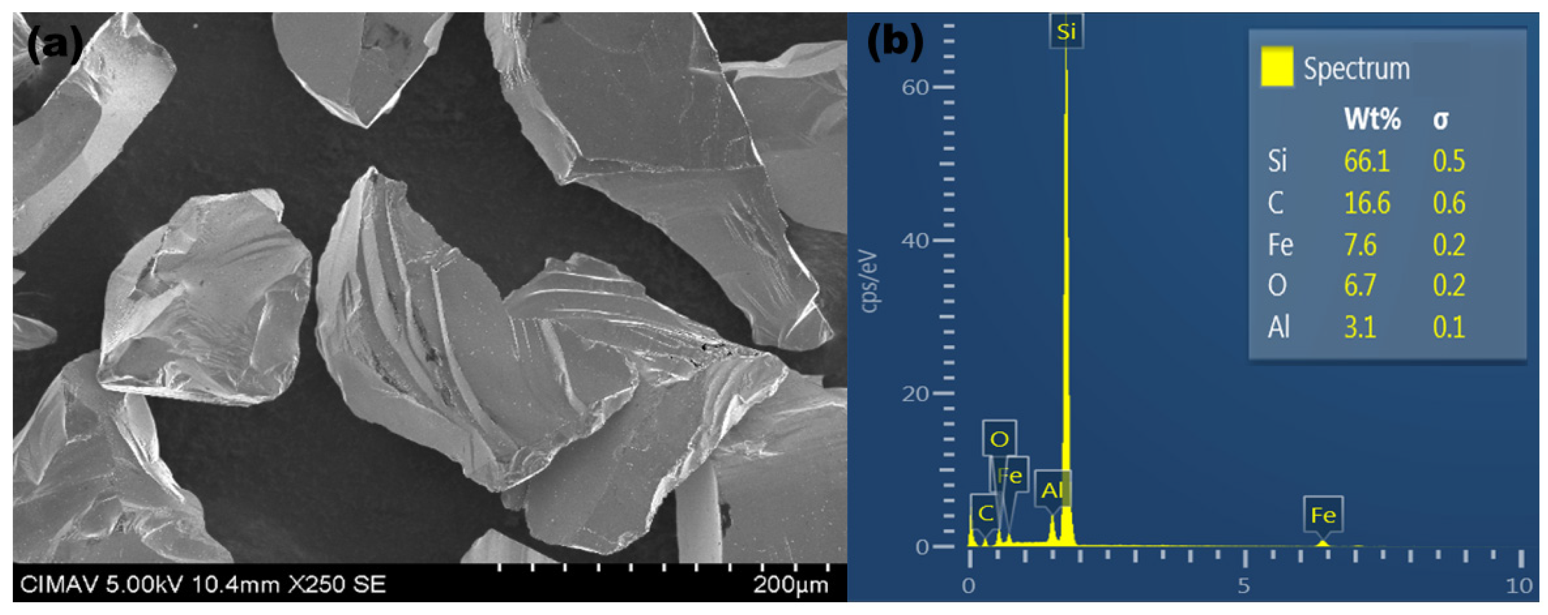 Ceramics 08 00043 g007