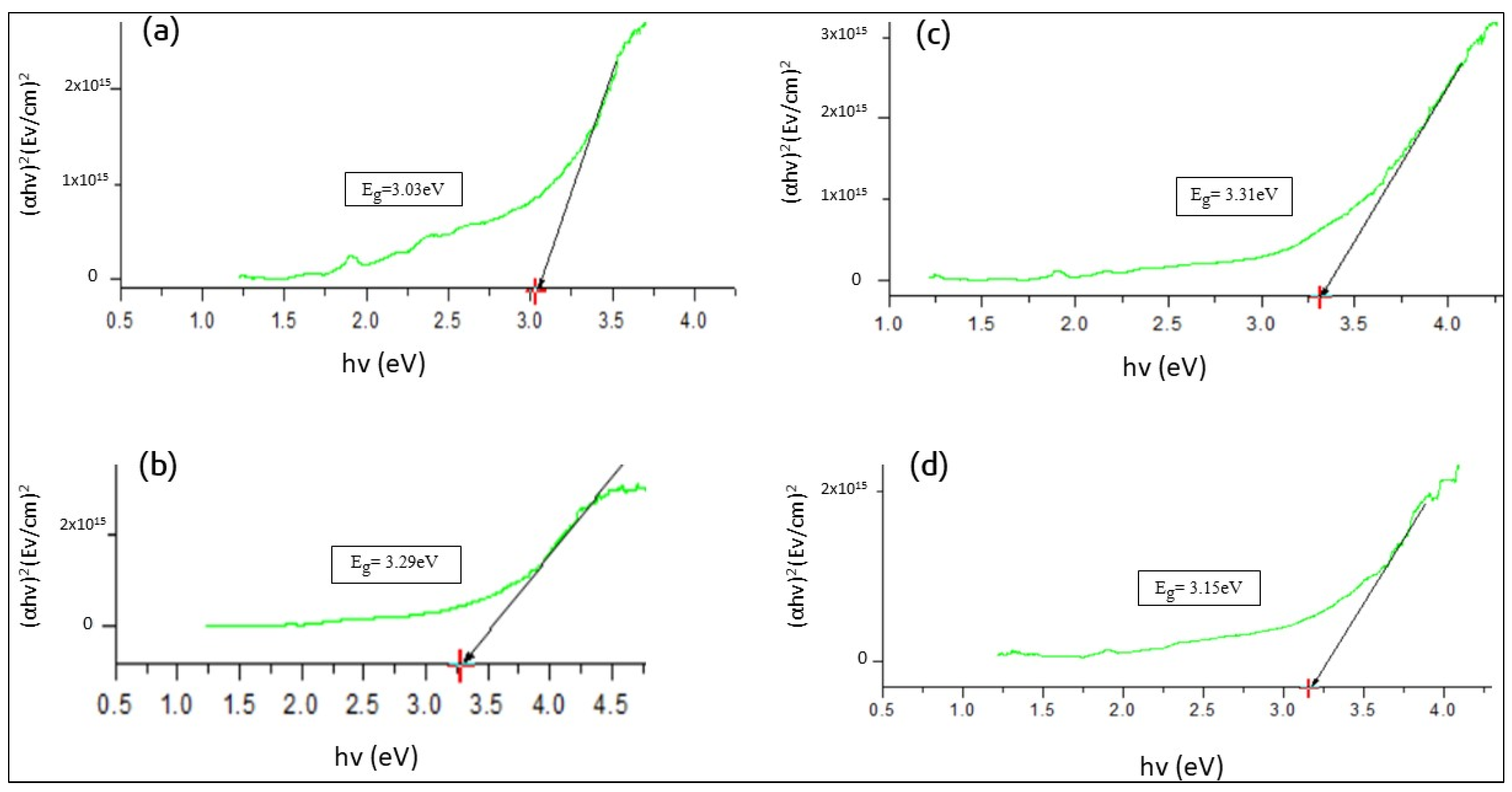 Ceramics 08 00043 g009