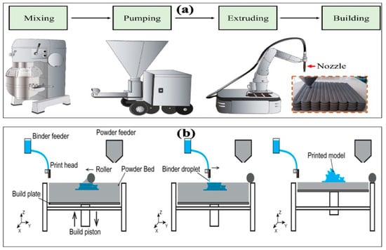 Ceramics 08 00047 g001