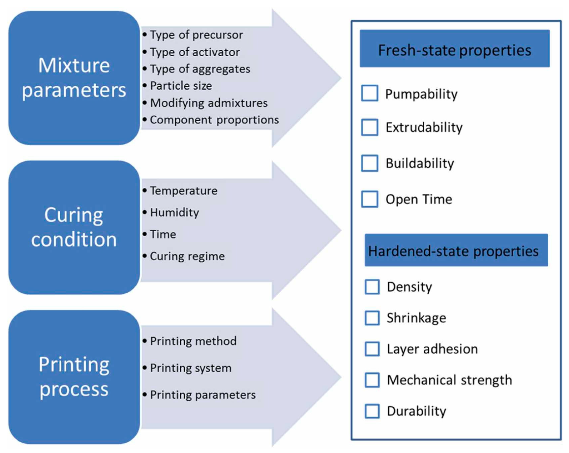Ceramics 08 00047 g002