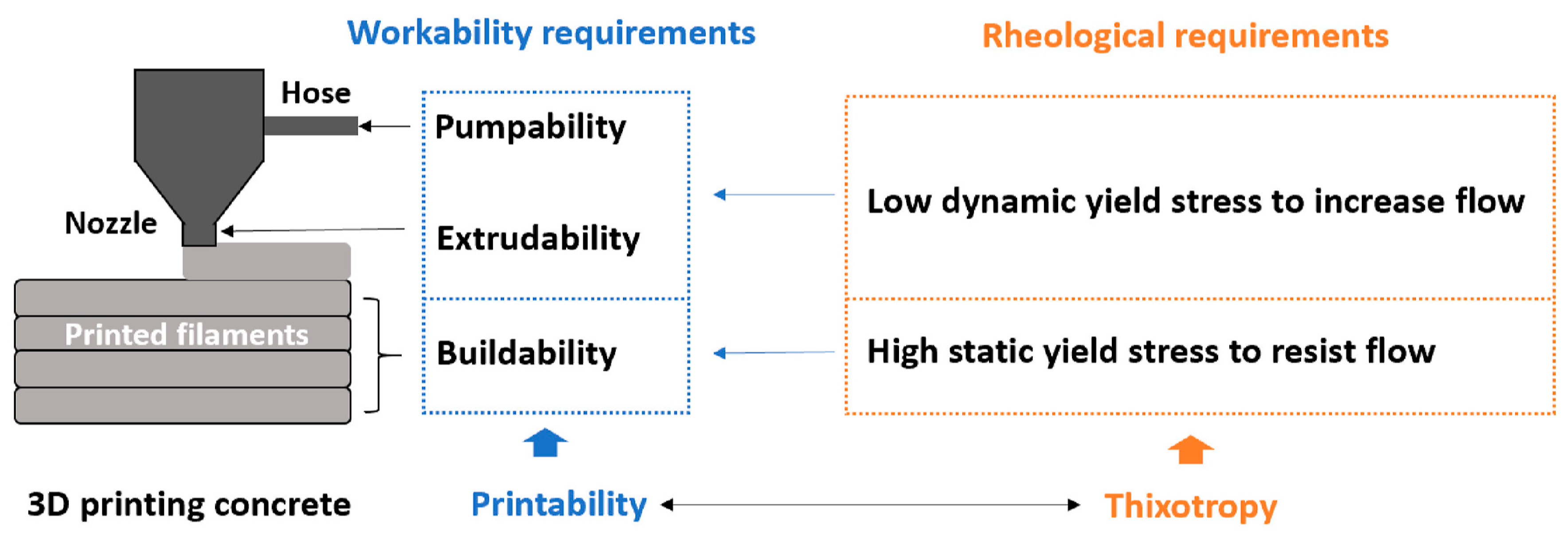 Ceramics 08 00047 g003