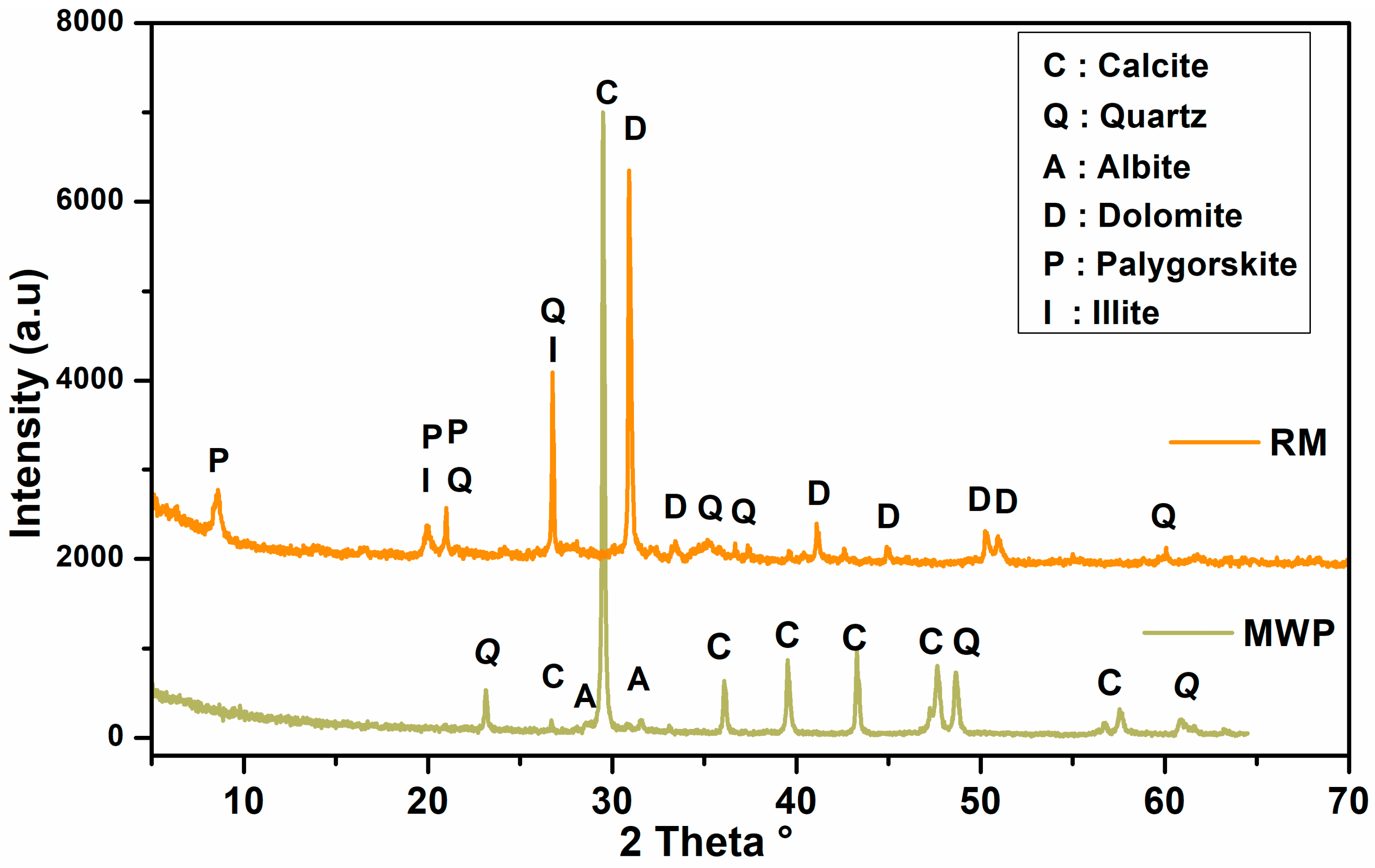 Ceramics 08 00048 g002