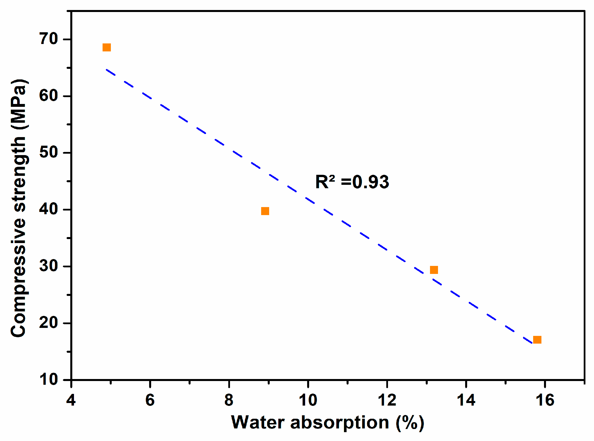 Ceramics 08 00048 g006a