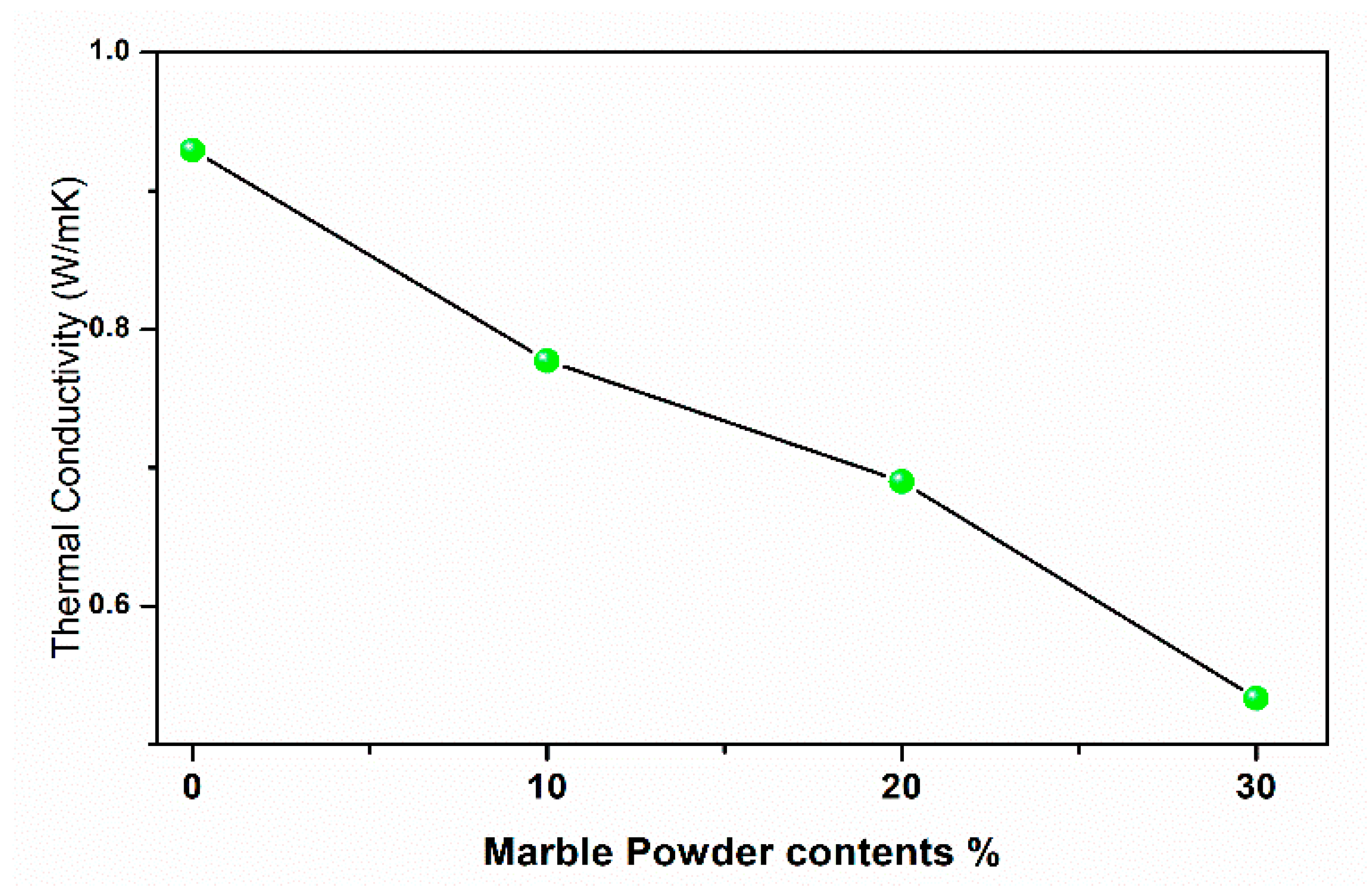 Ceramics 08 00048 g007