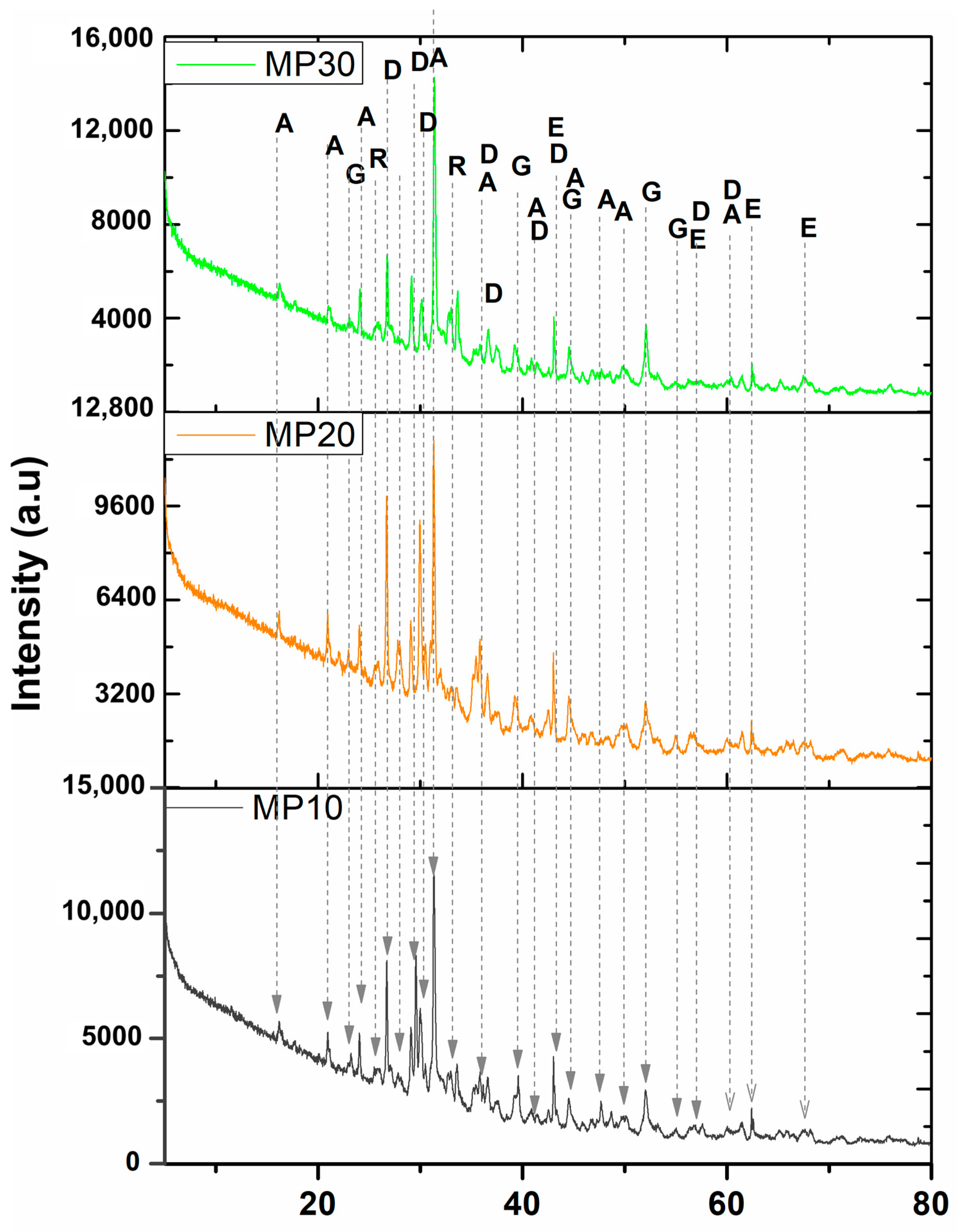 Ceramics 08 00048 g008