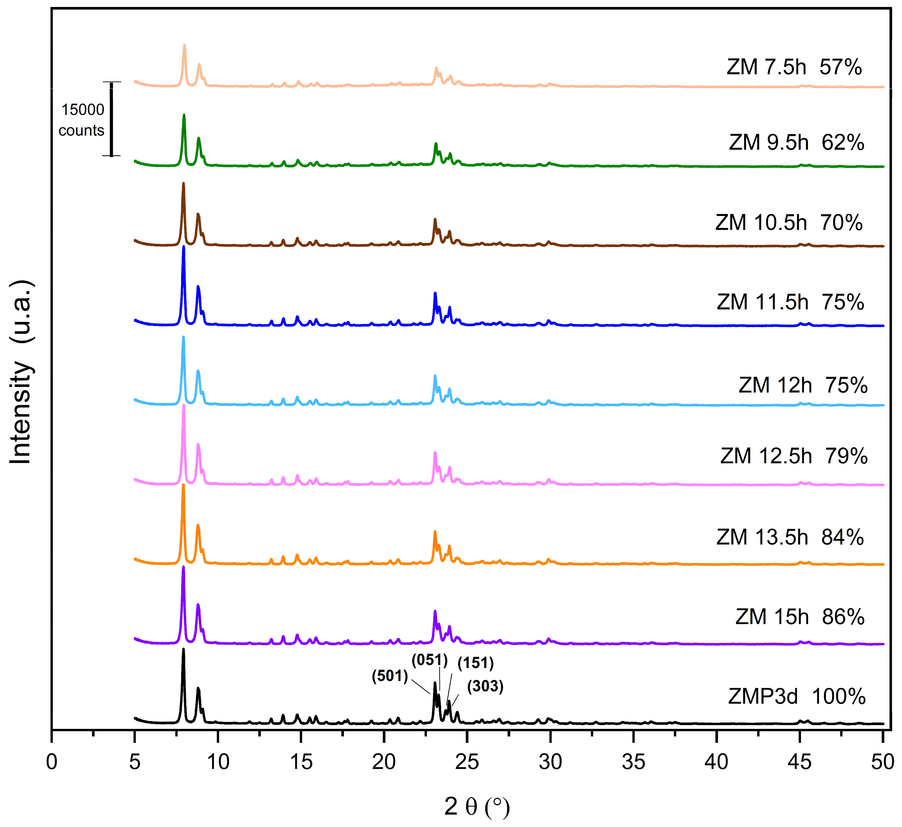 Ceramics 08 00056 g001