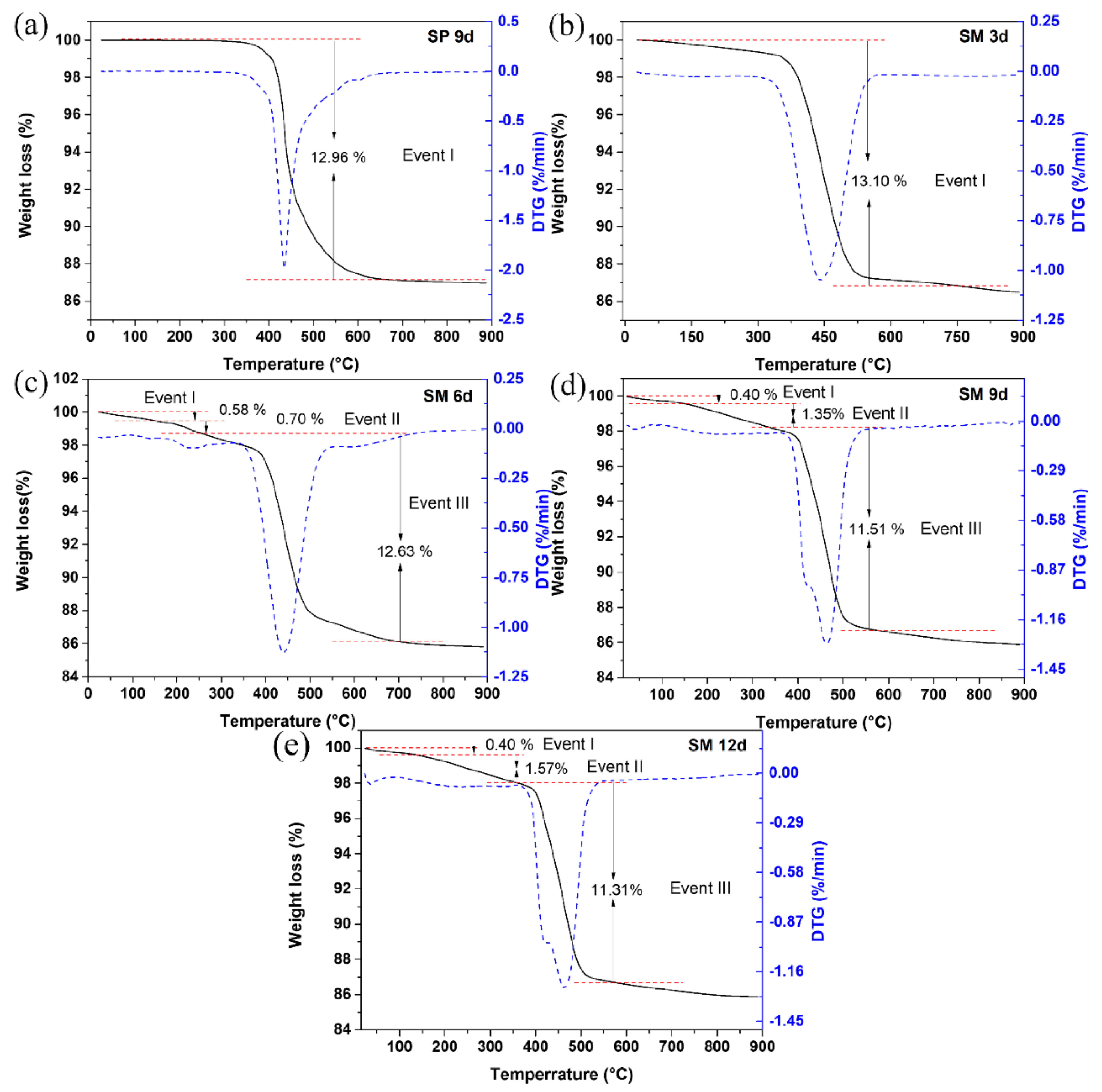Ceramics 08 00056 g009