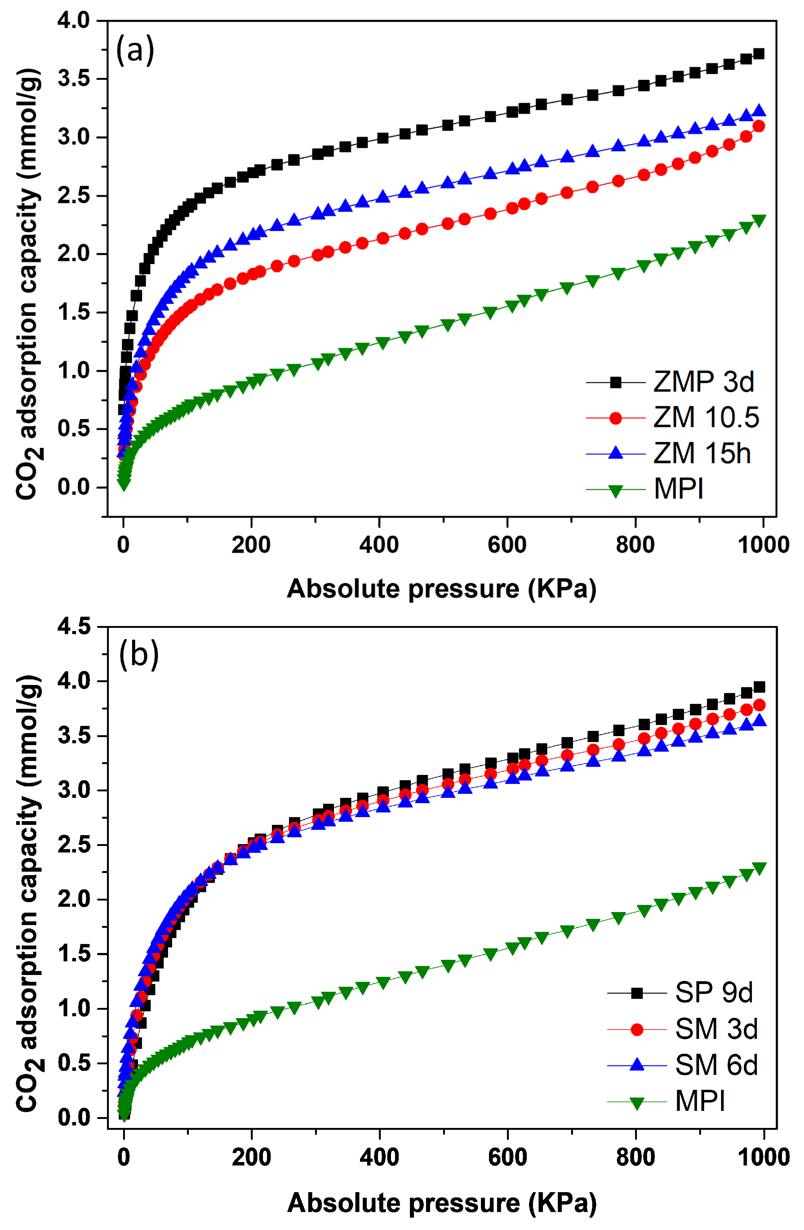 Ceramics 08 00056 g011