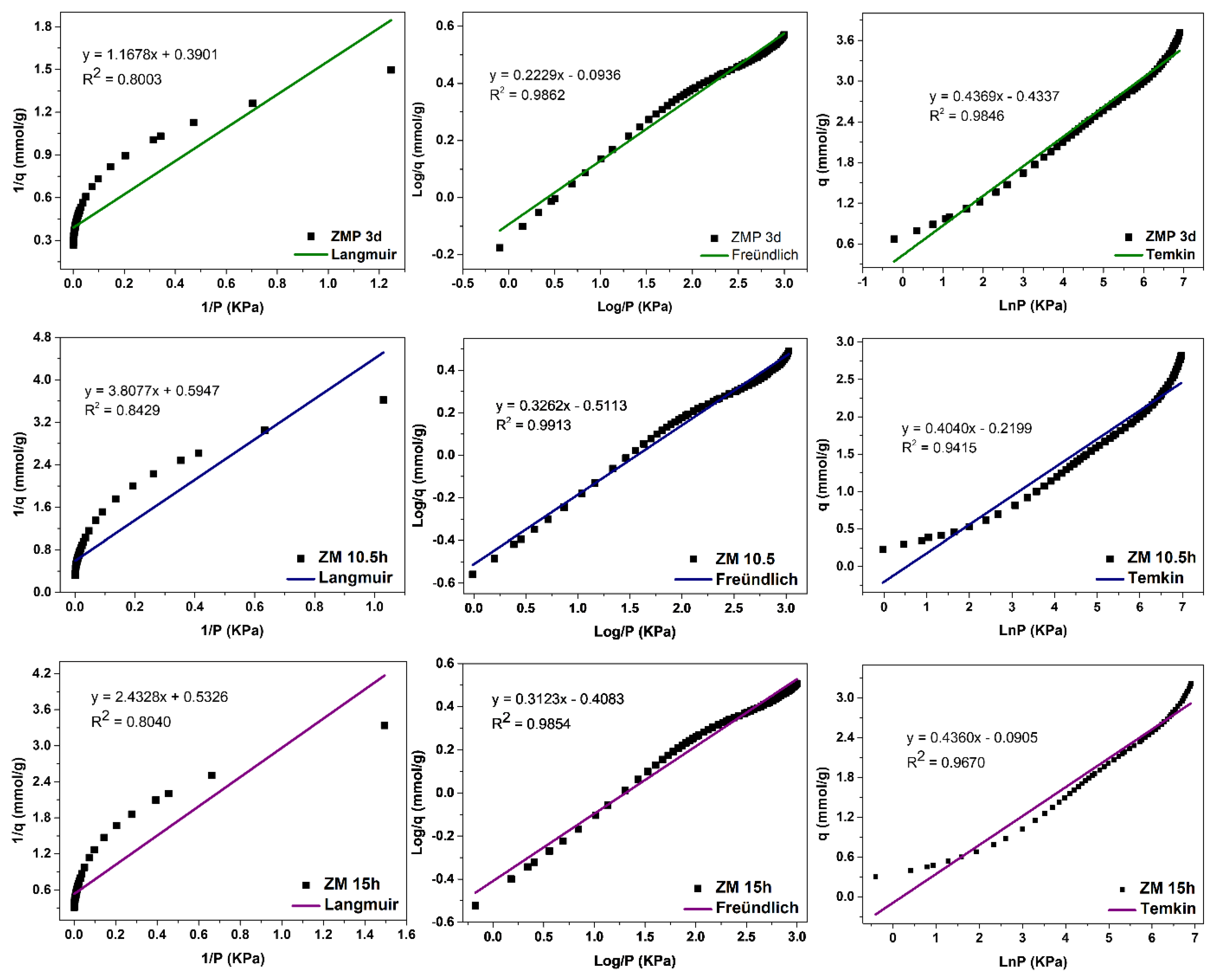 Ceramics 08 00056 g013