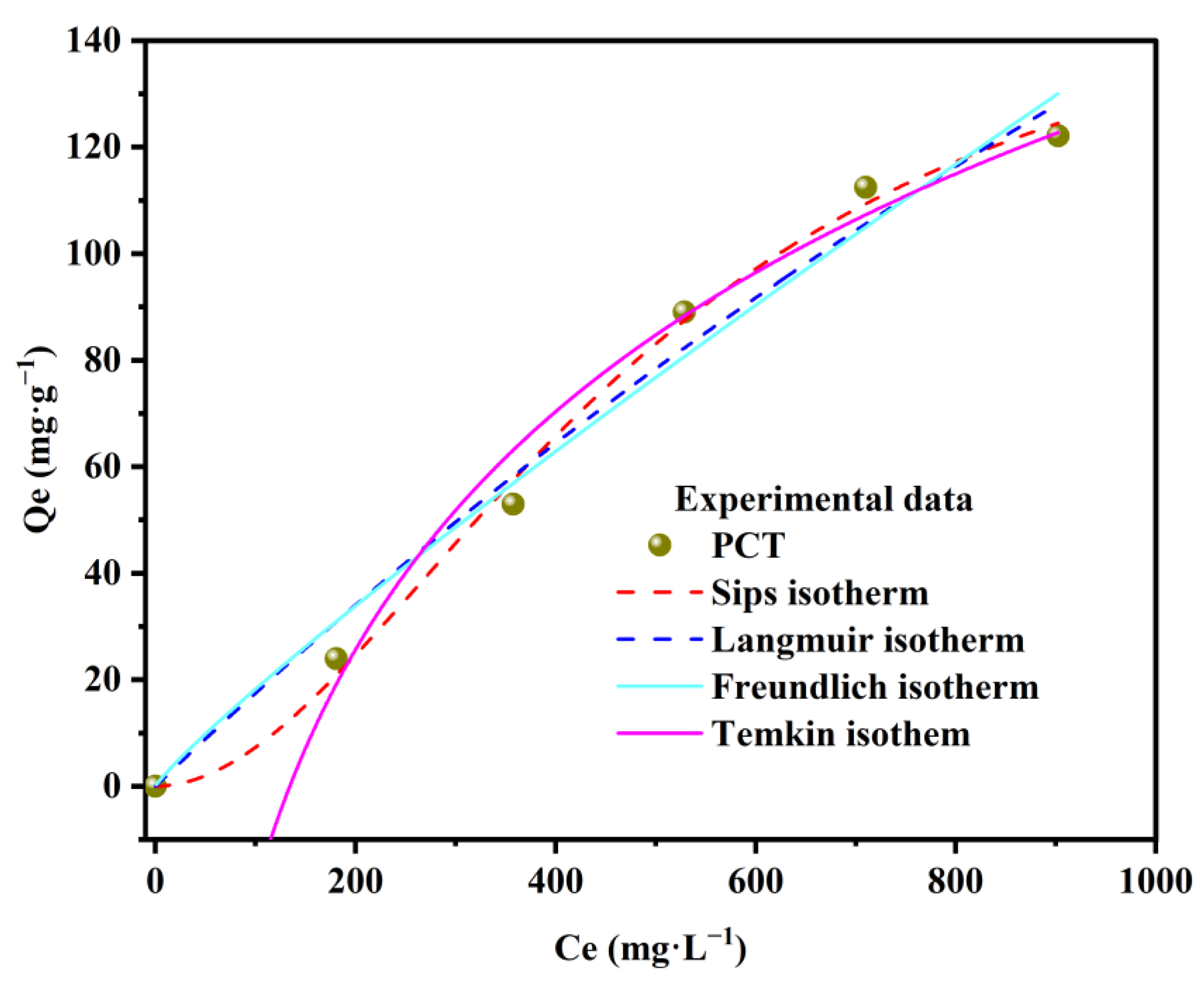 Ceramics 08 00060 g010