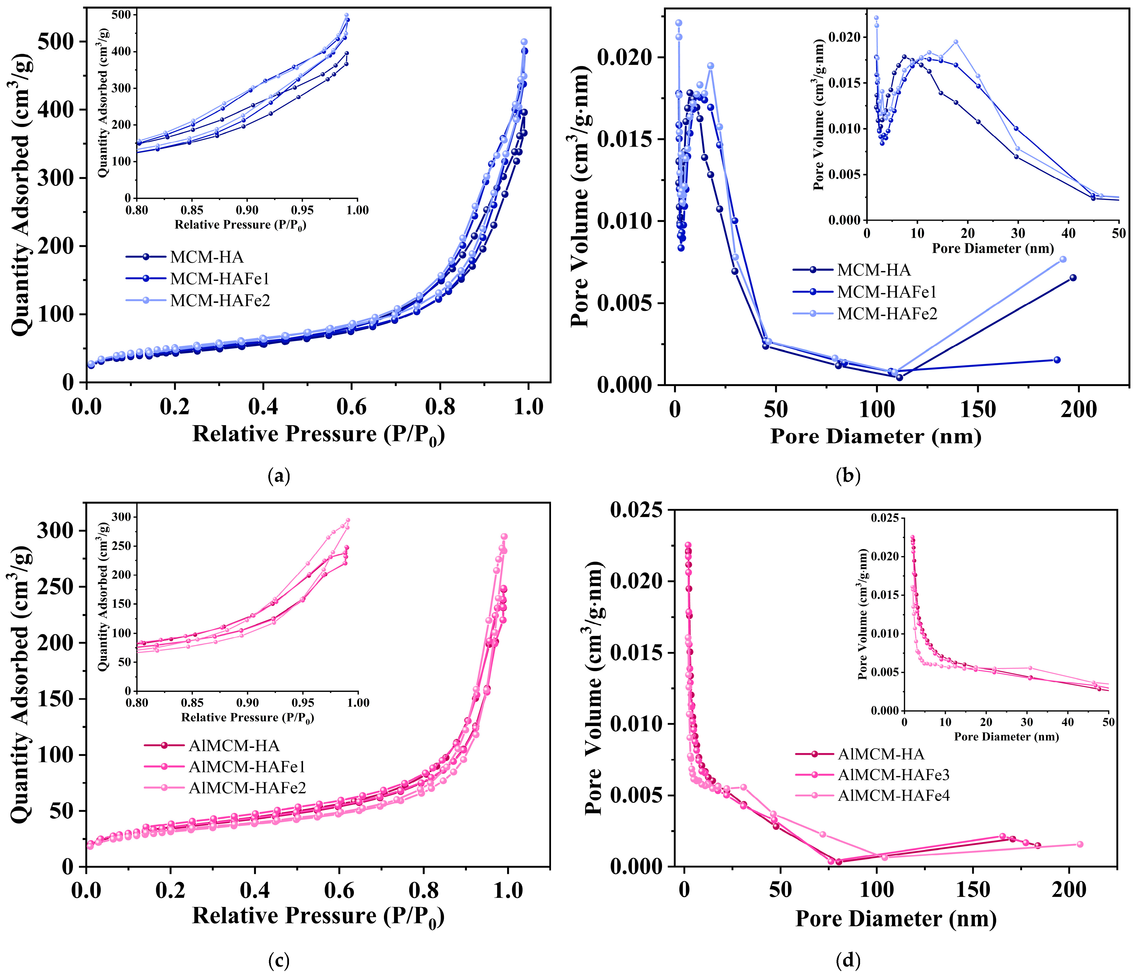 Ceramics 08 00061 g003