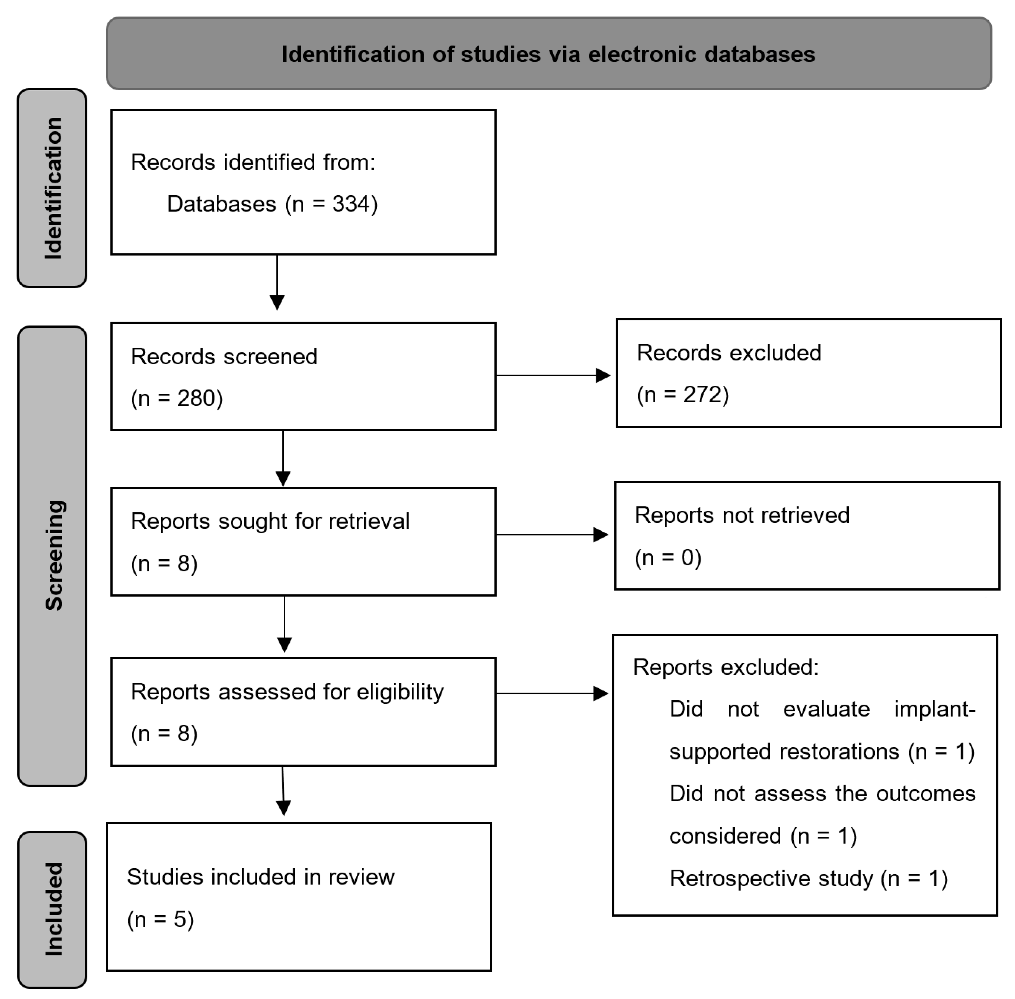 Ceramics 08 00063 g001 Ceramics 08 00063 g001
