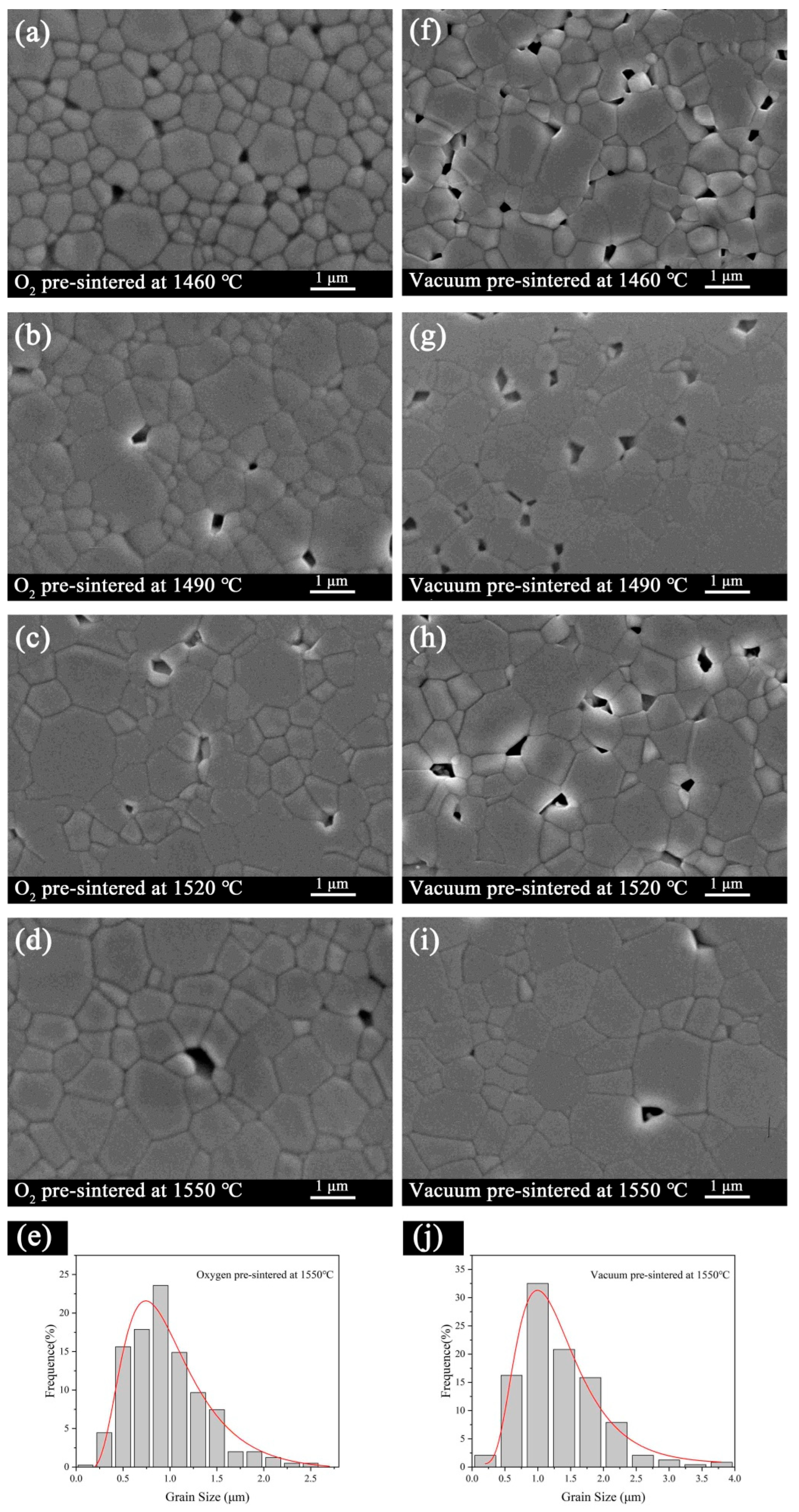 Ceramics 08 00066 g001