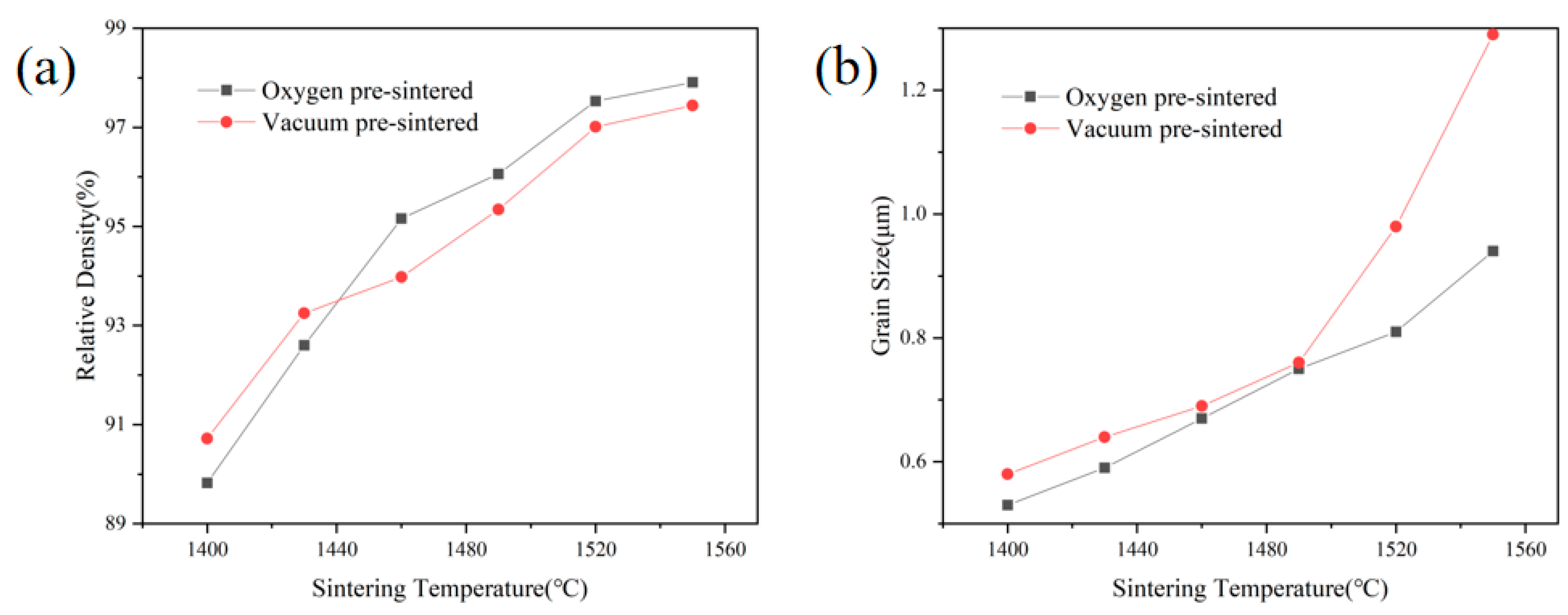 Ceramics 08 00066 g002