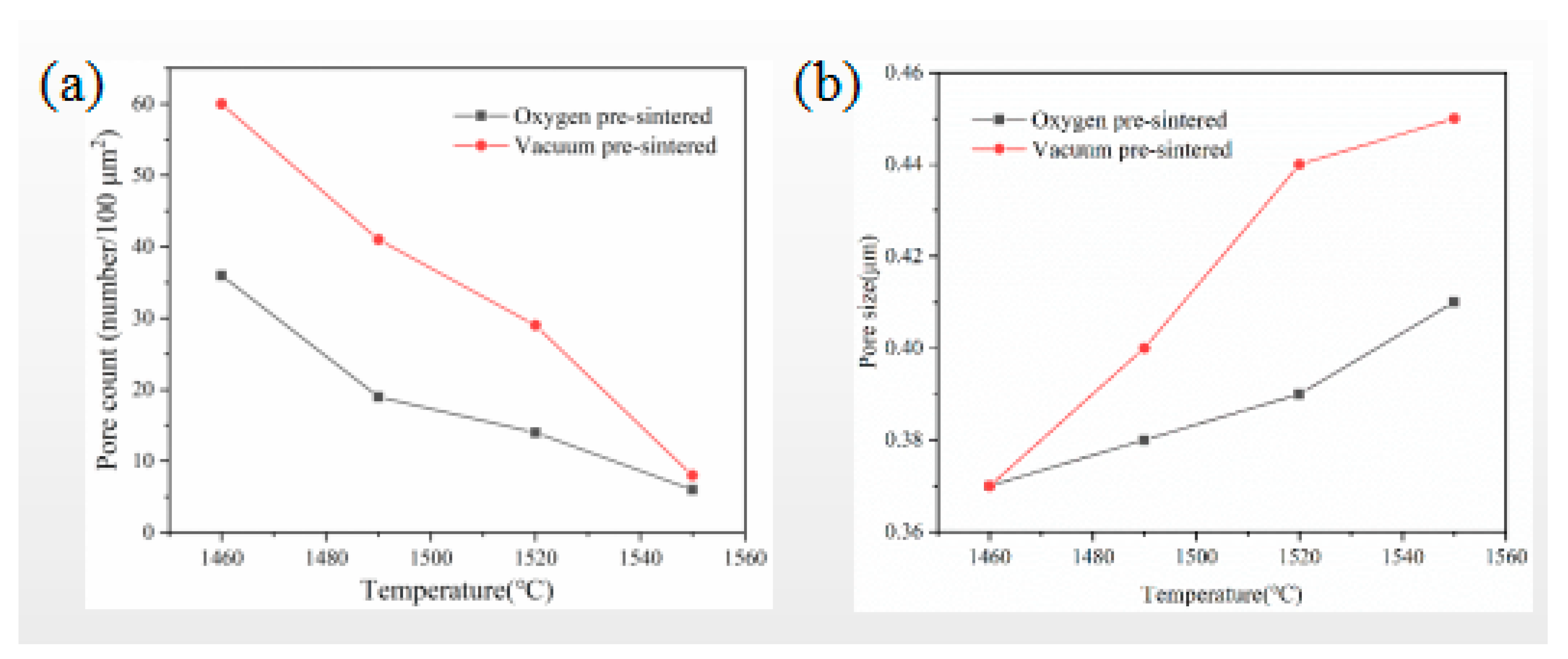 Ceramics 08 00066 g003