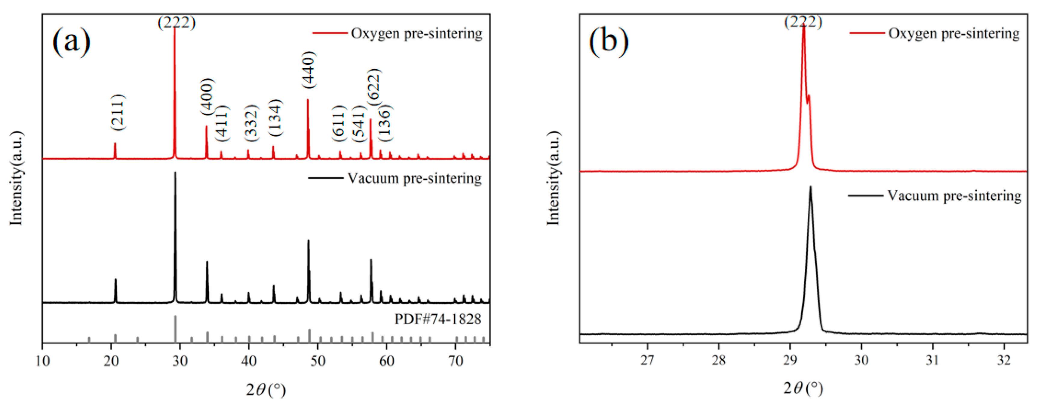 Ceramics 08 00066 g004