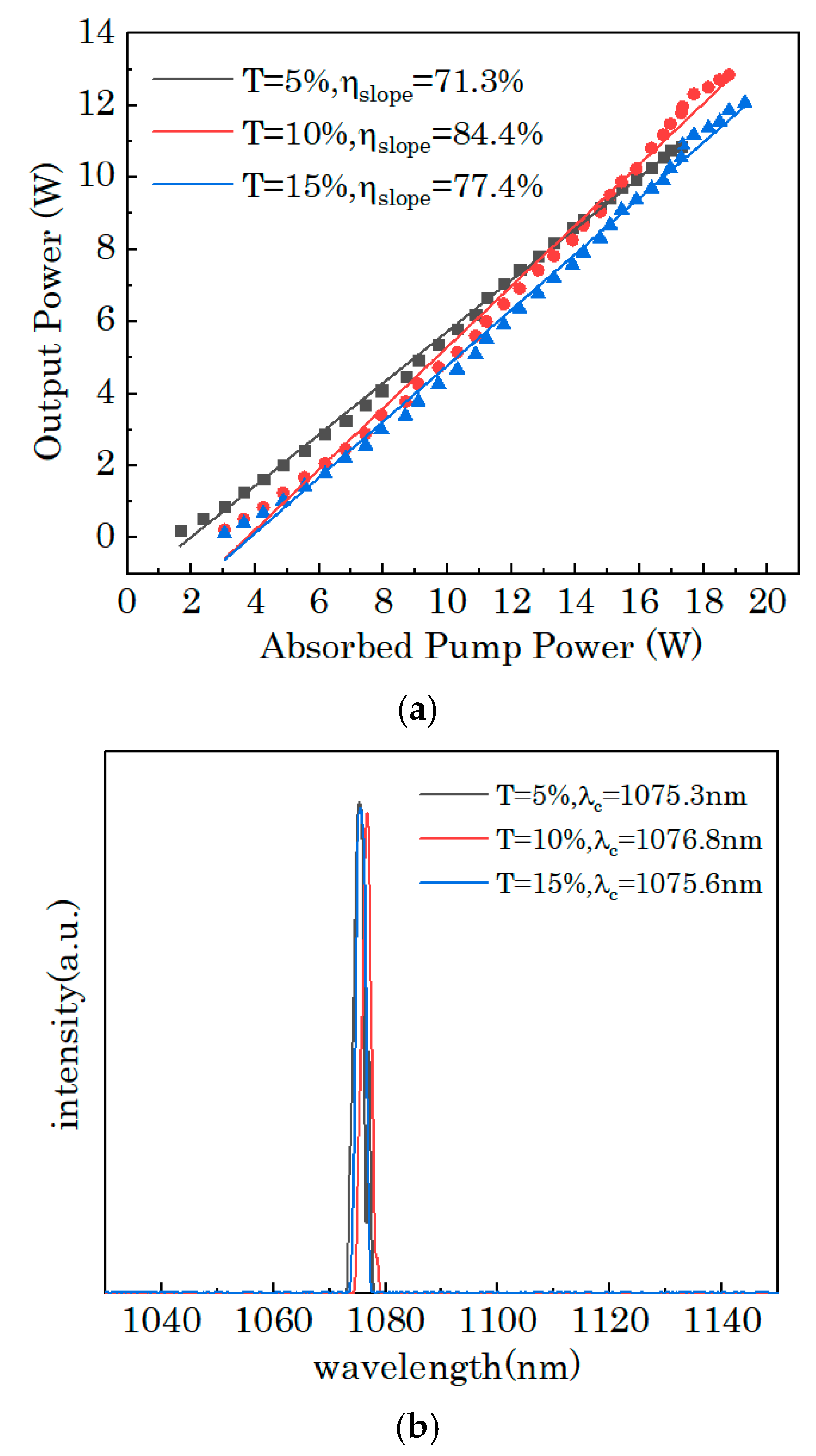 Ceramics 08 00066 g007