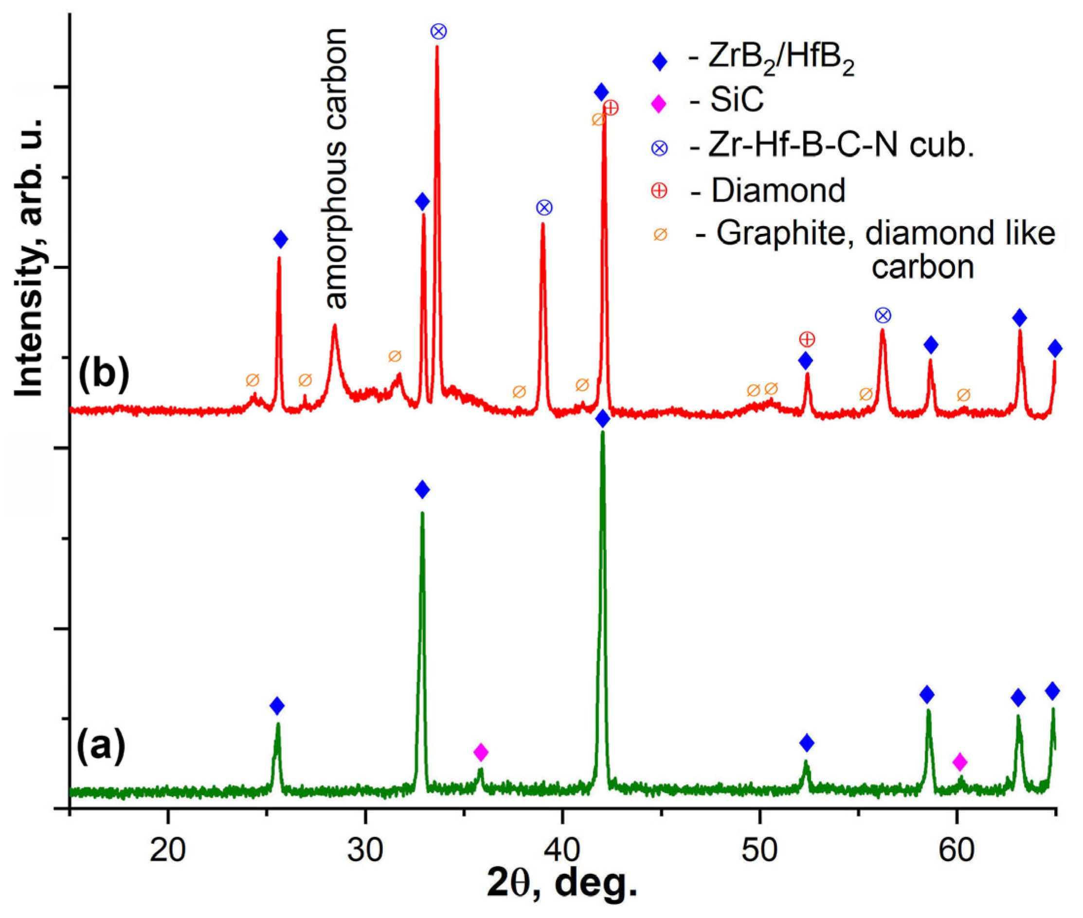 Ceramics 08 00067 g004