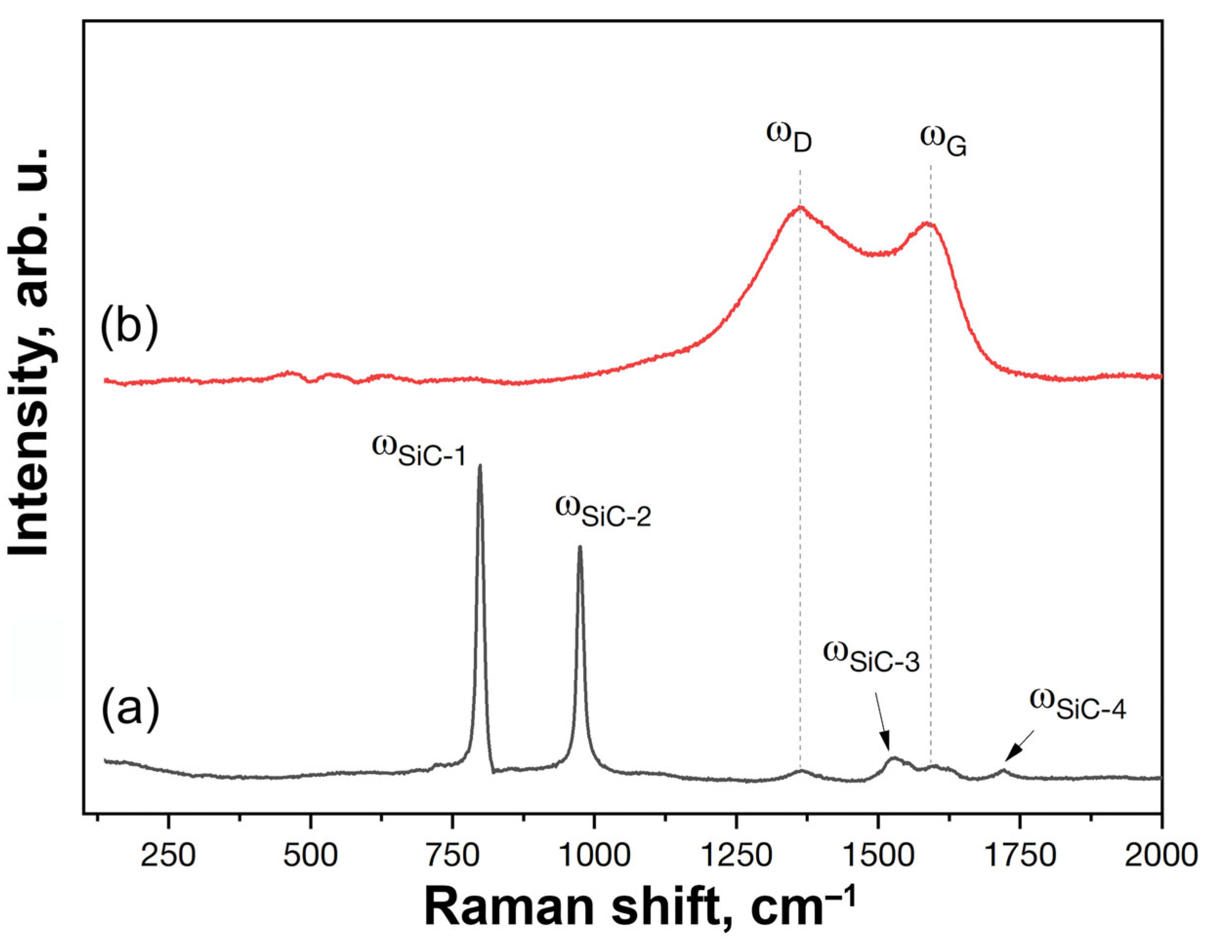 Ceramics 08 00067 g005