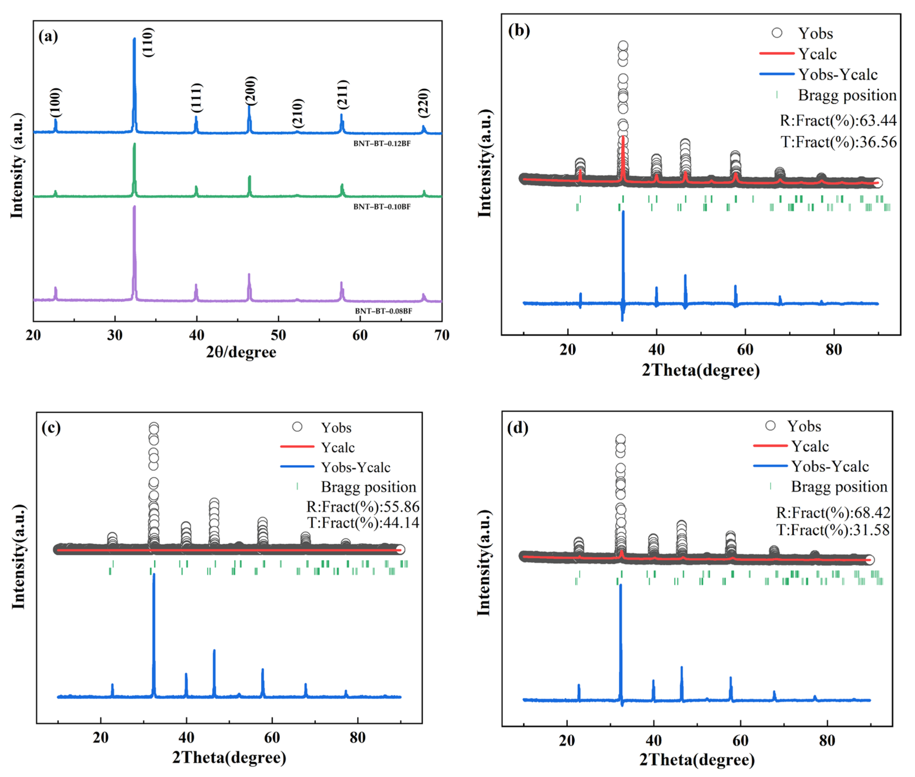 Ceramics 08 00070 g001