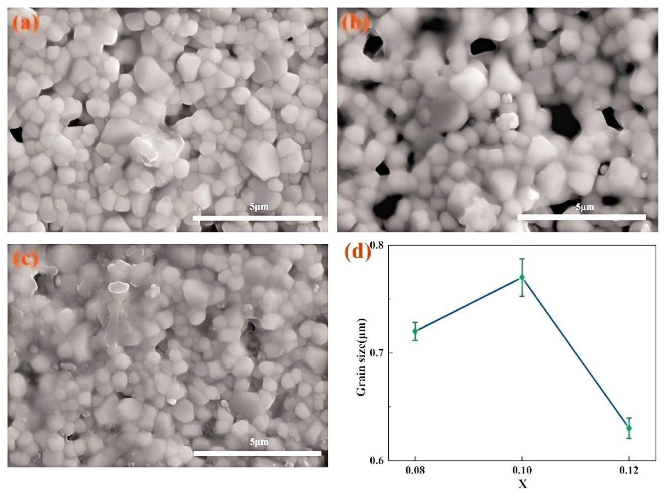 Ceramics 08 00070 g002