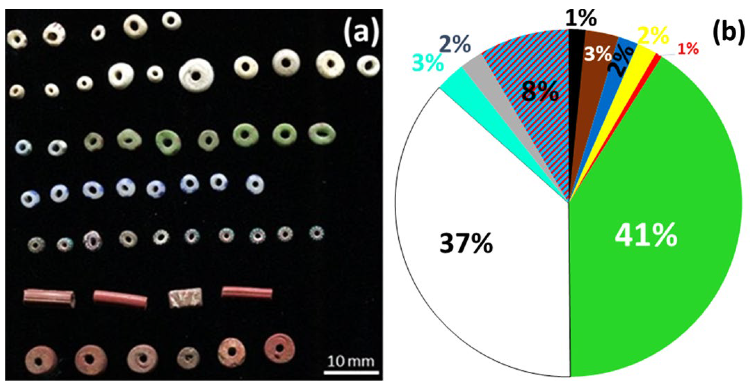 Ceramics 08 00071 g001