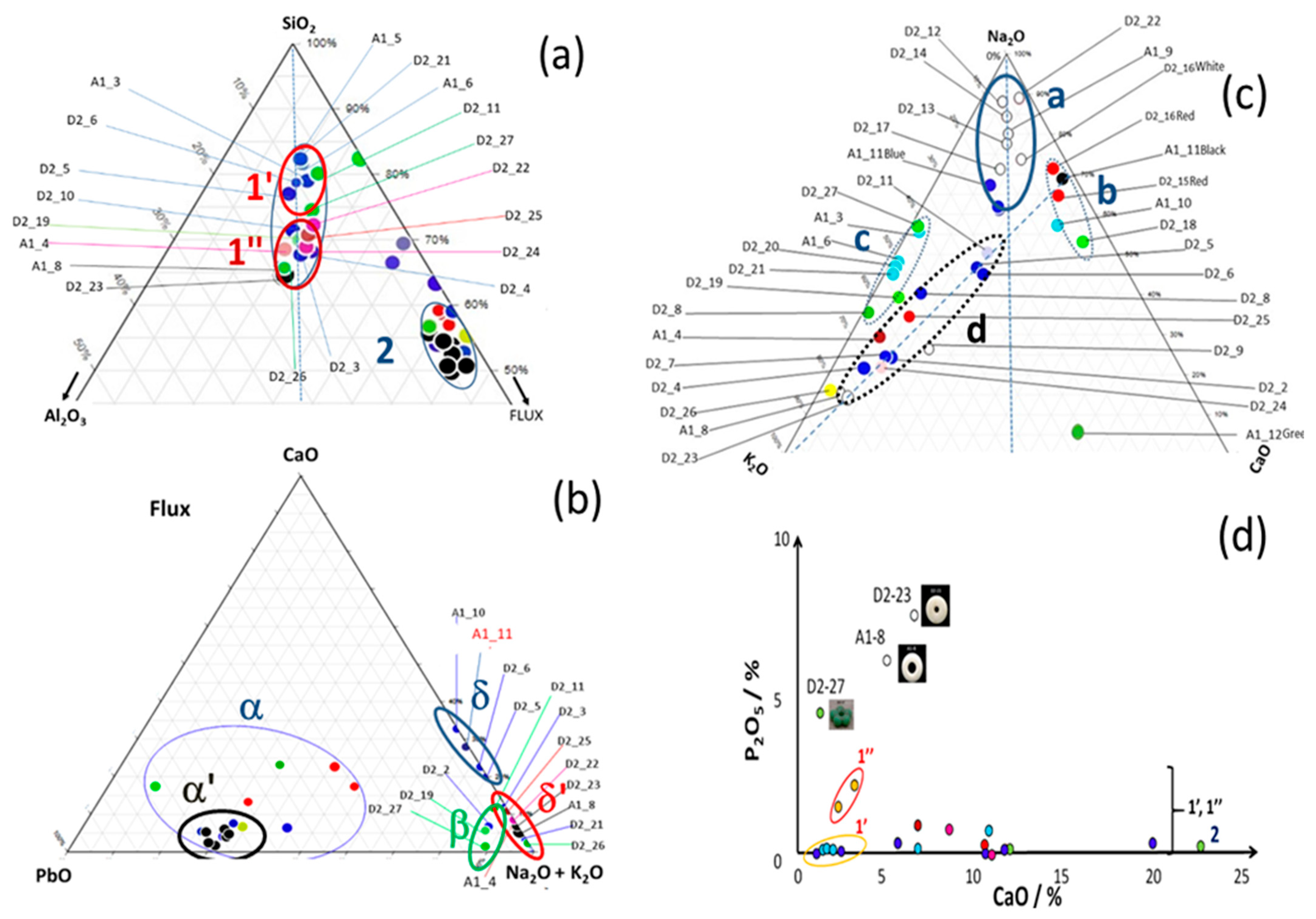 Ceramics 08 00071 g003