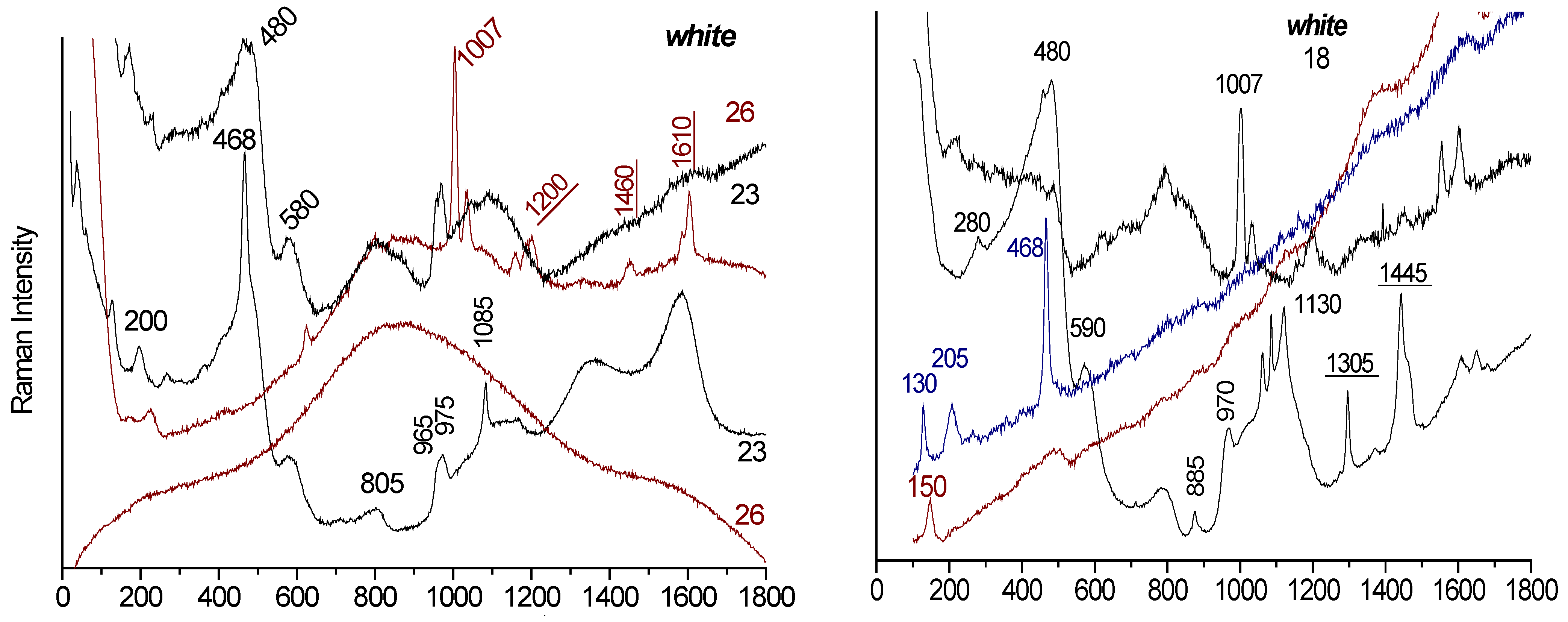 Ceramics 08 00071 g007a