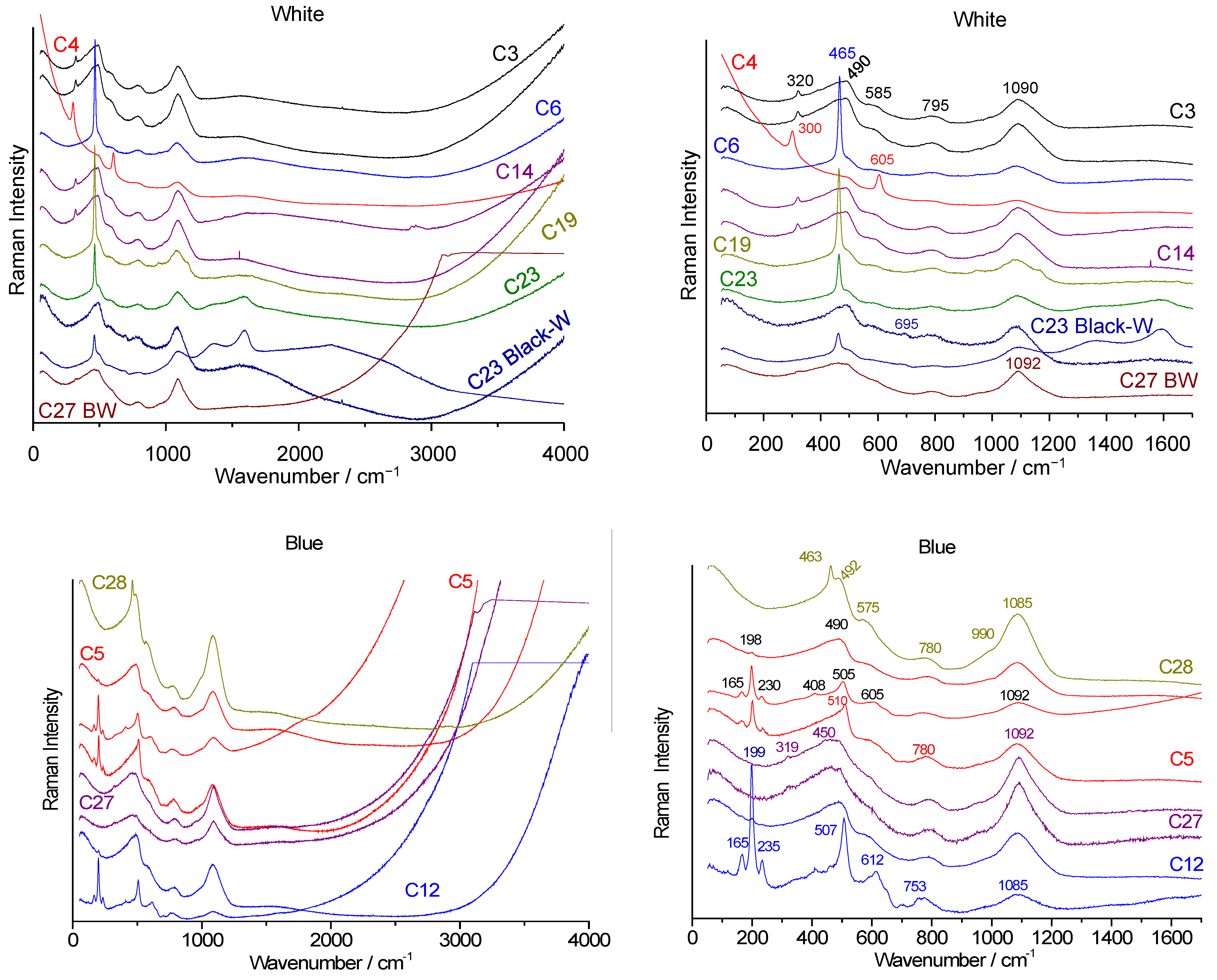 Ceramics 08 00071 g008