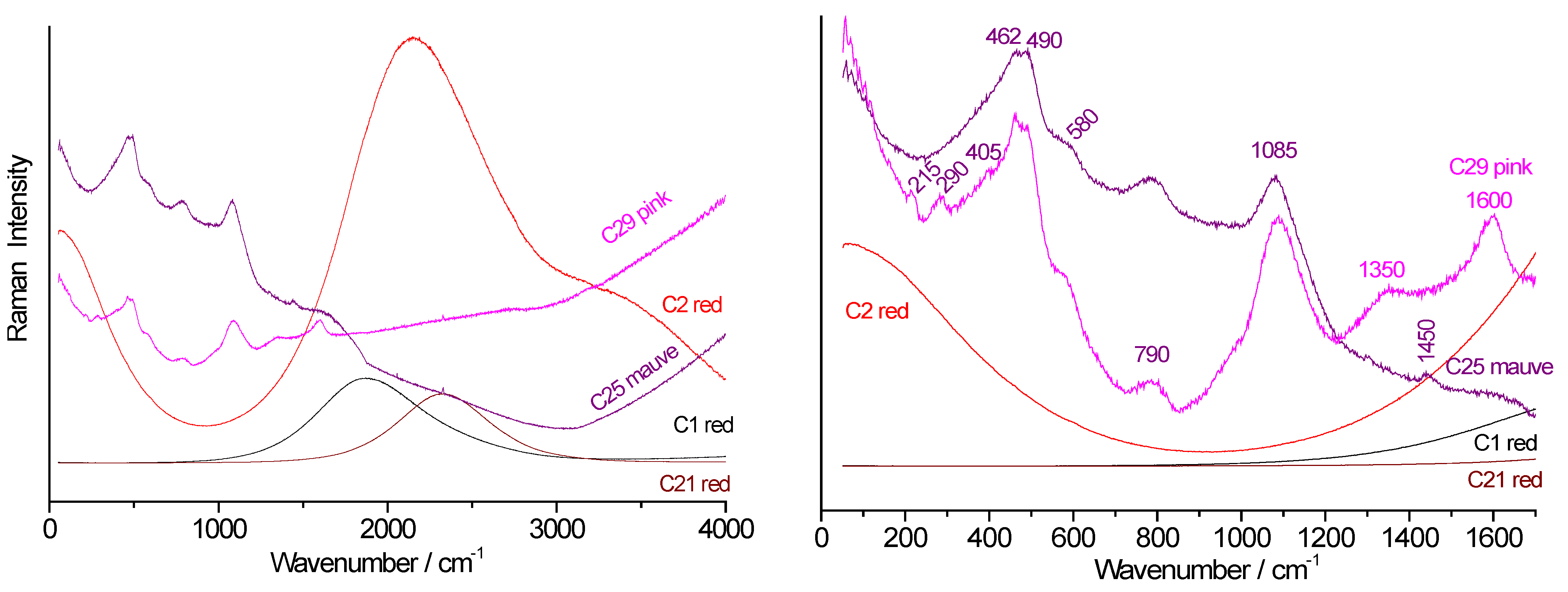 Ceramics 08 00071 g009