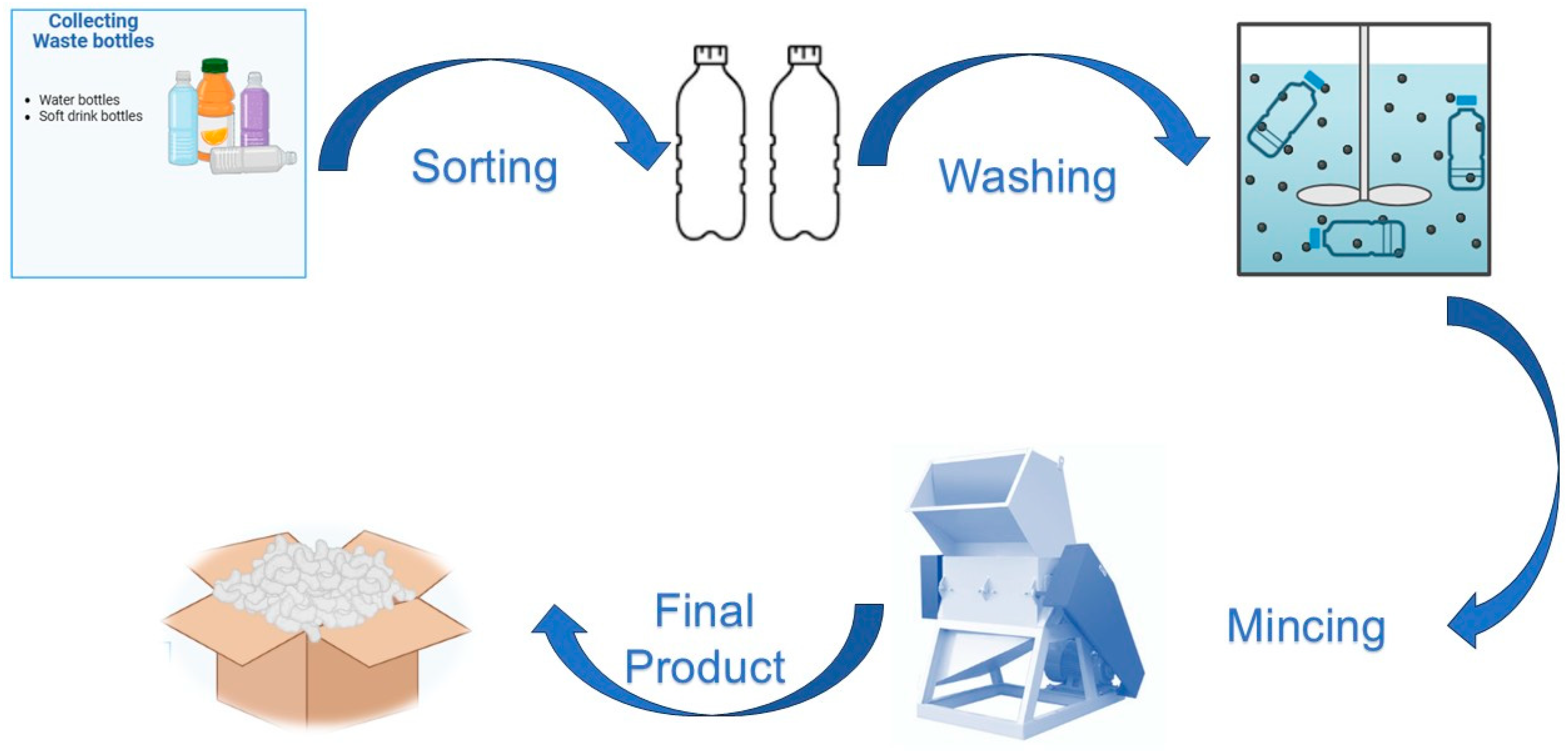 Ceramics 08 00072 g004