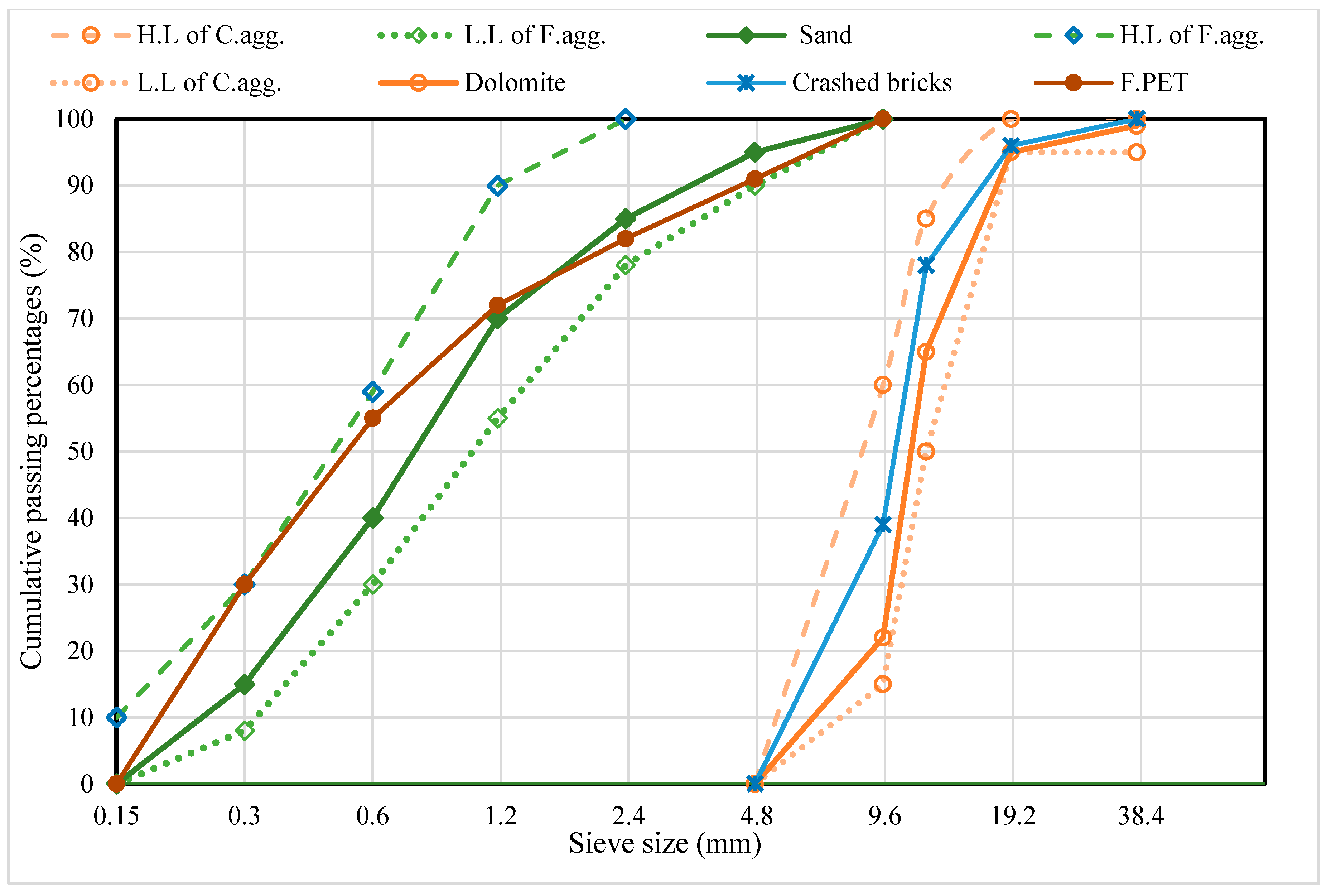 Ceramics 08 00072 g005
