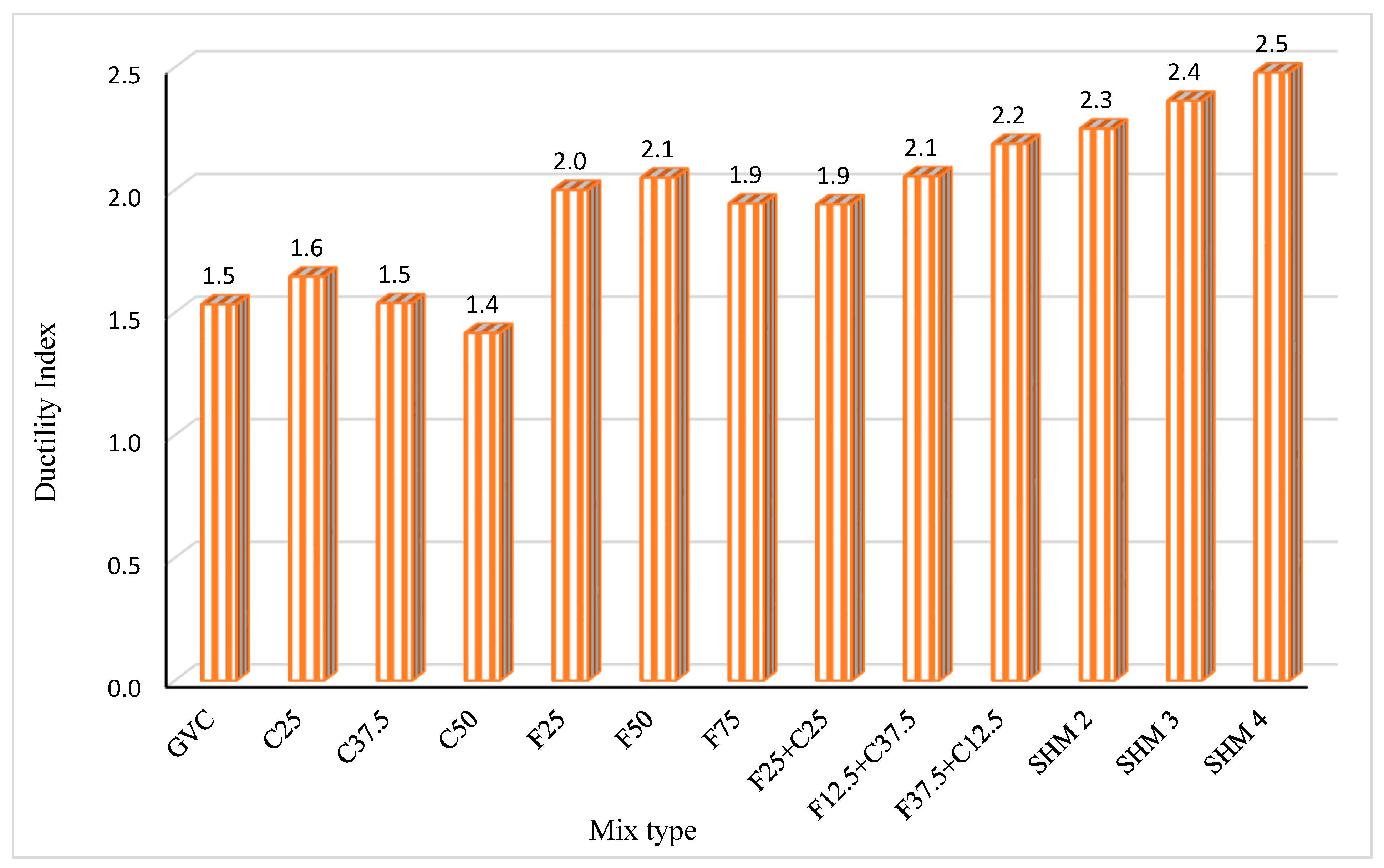 Ceramics 08 00072 g015
